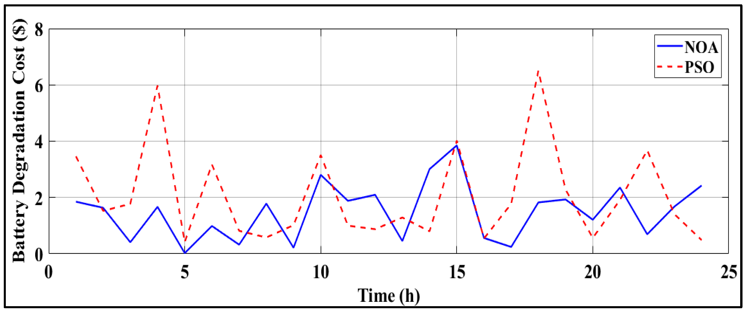 Energies 18 05678 g014