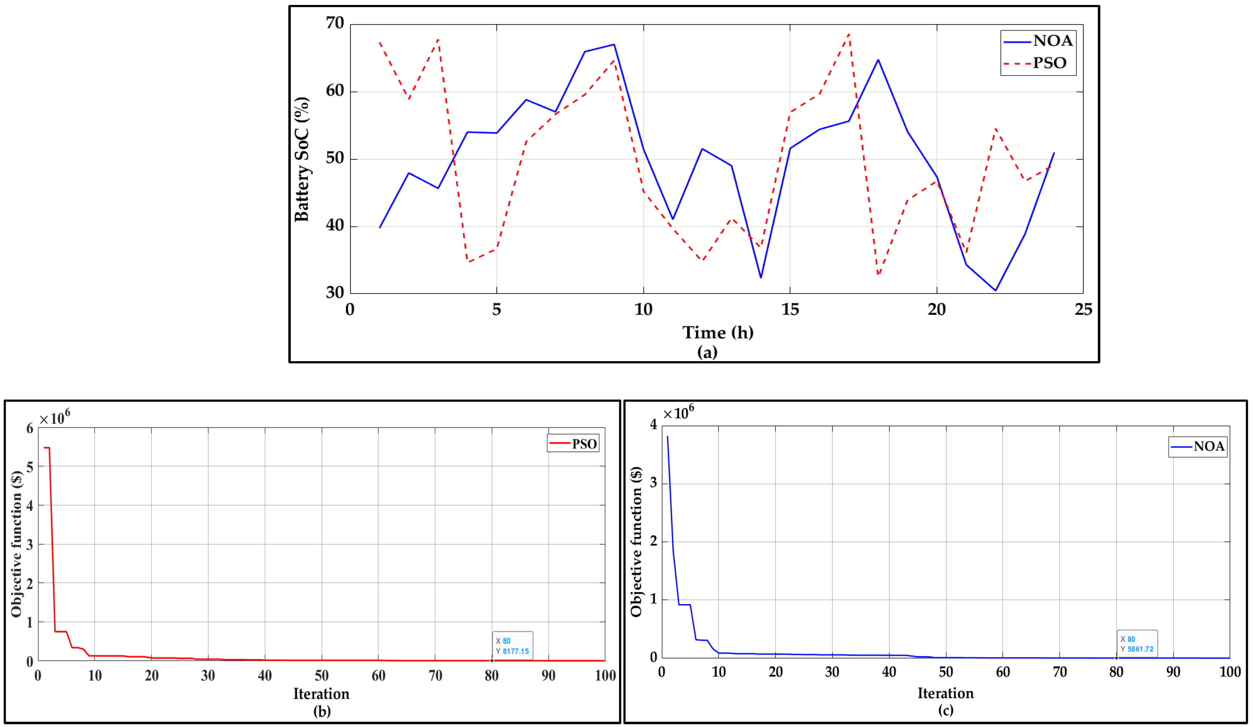 Energies 18 05678 g019