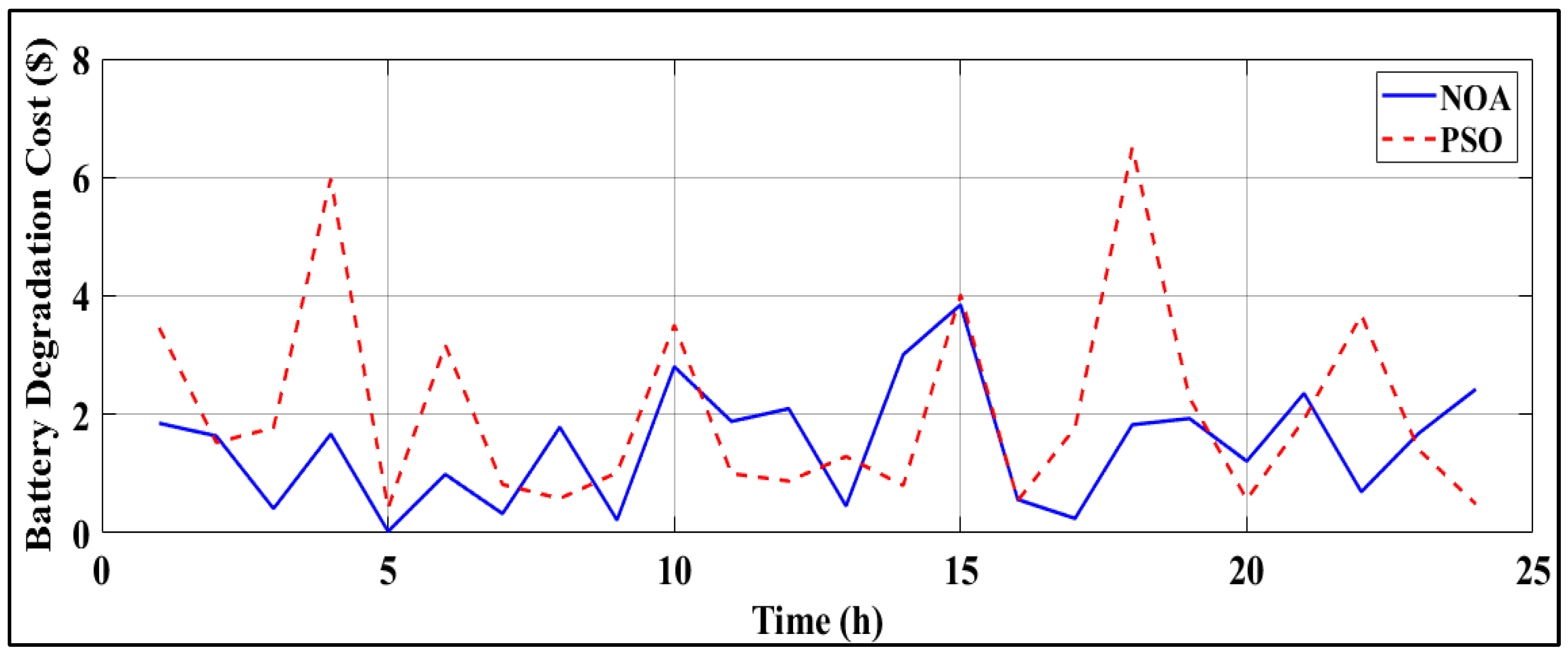 Energies 18 05678 g021