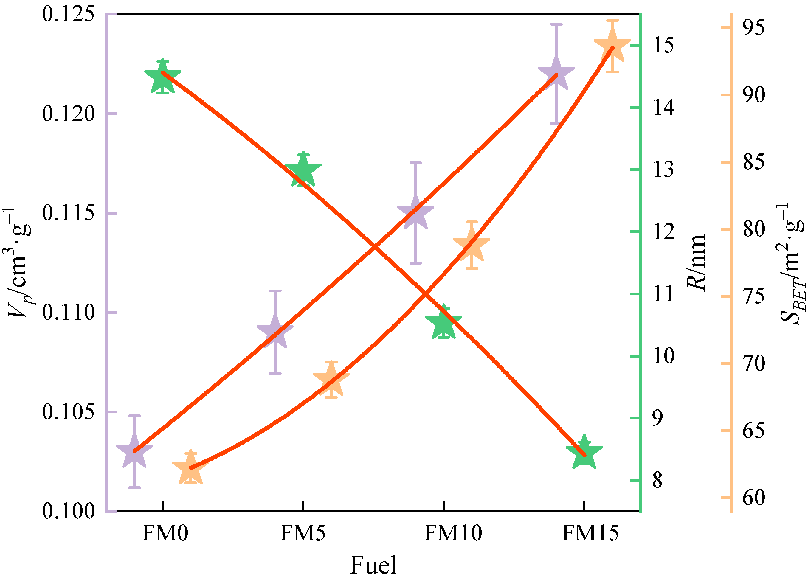 Energies 18 05679 g006