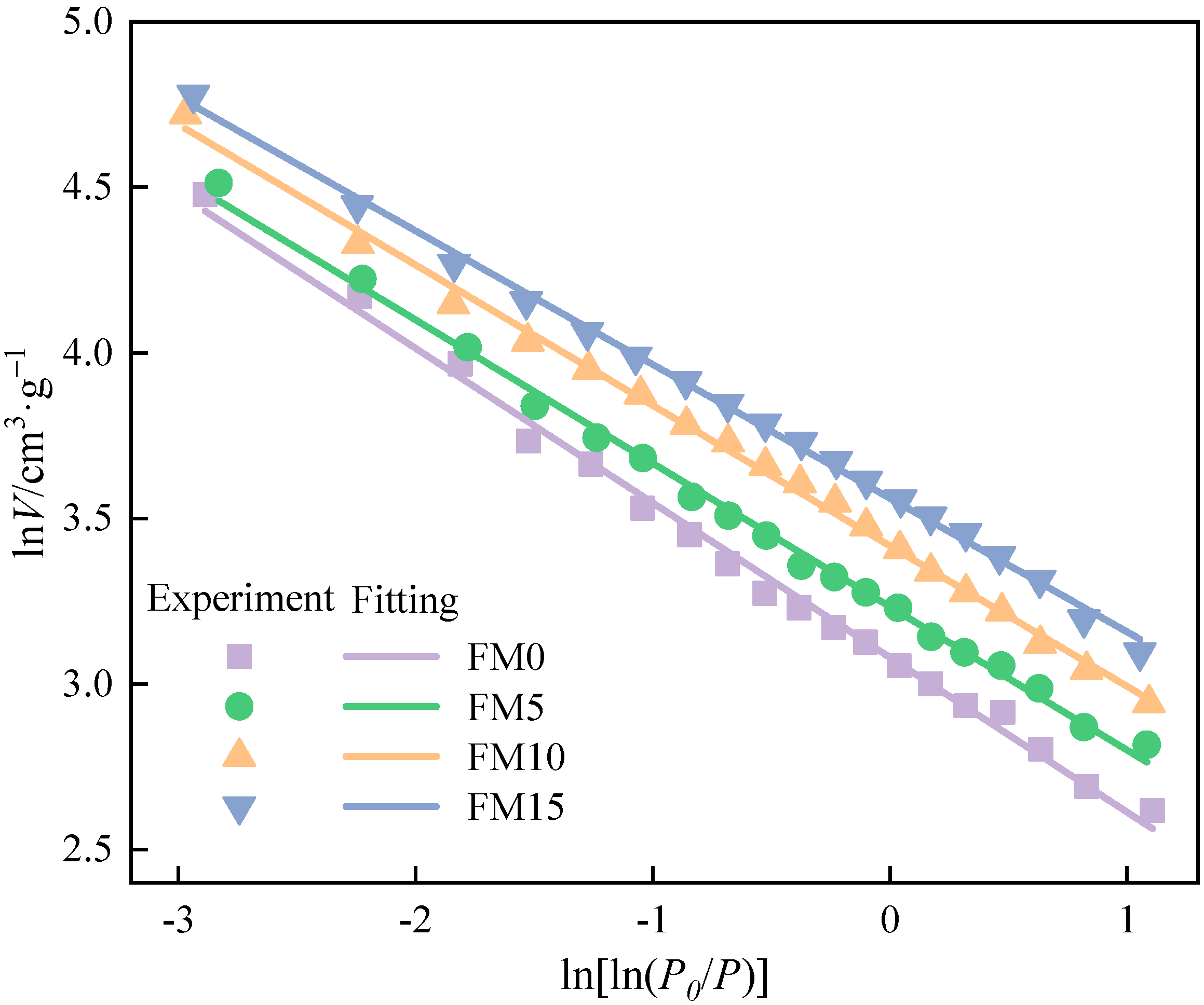 Energies 18 05679 g007