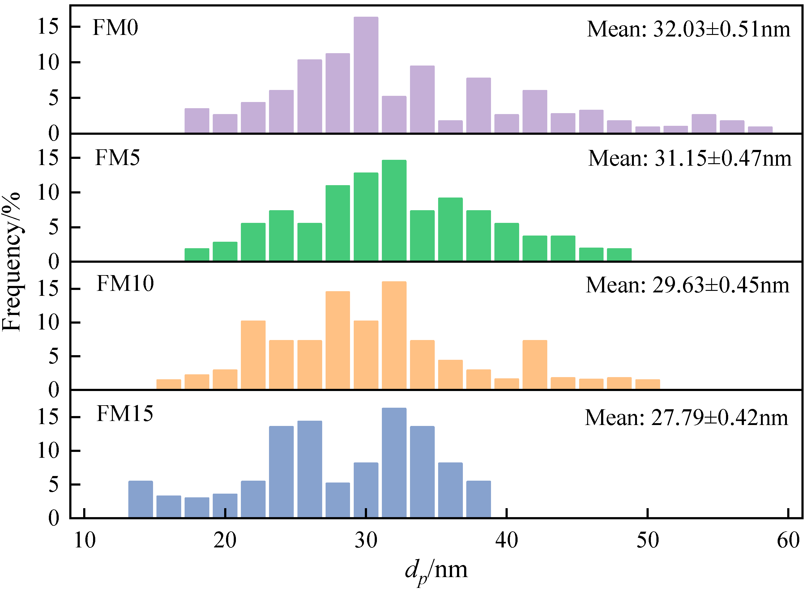 Energies 18 05679 g008