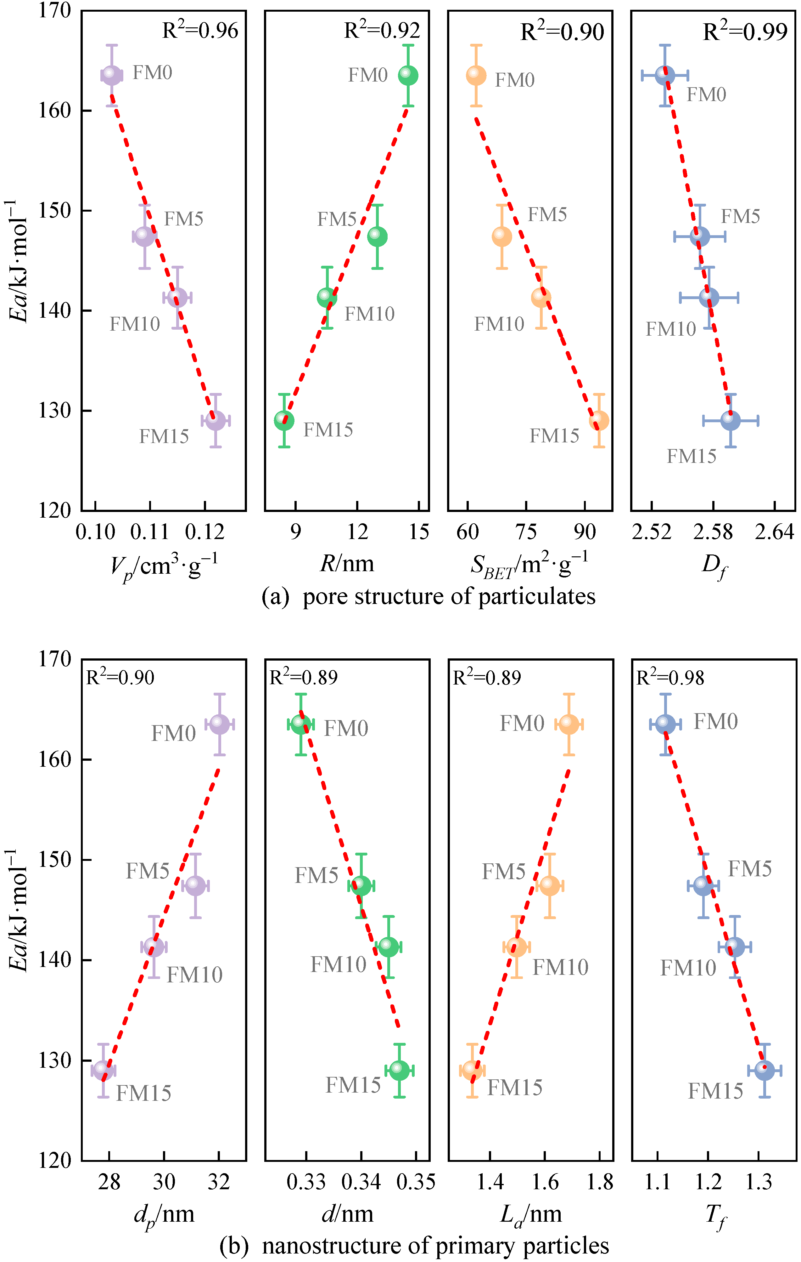 Energies 18 05679 g013