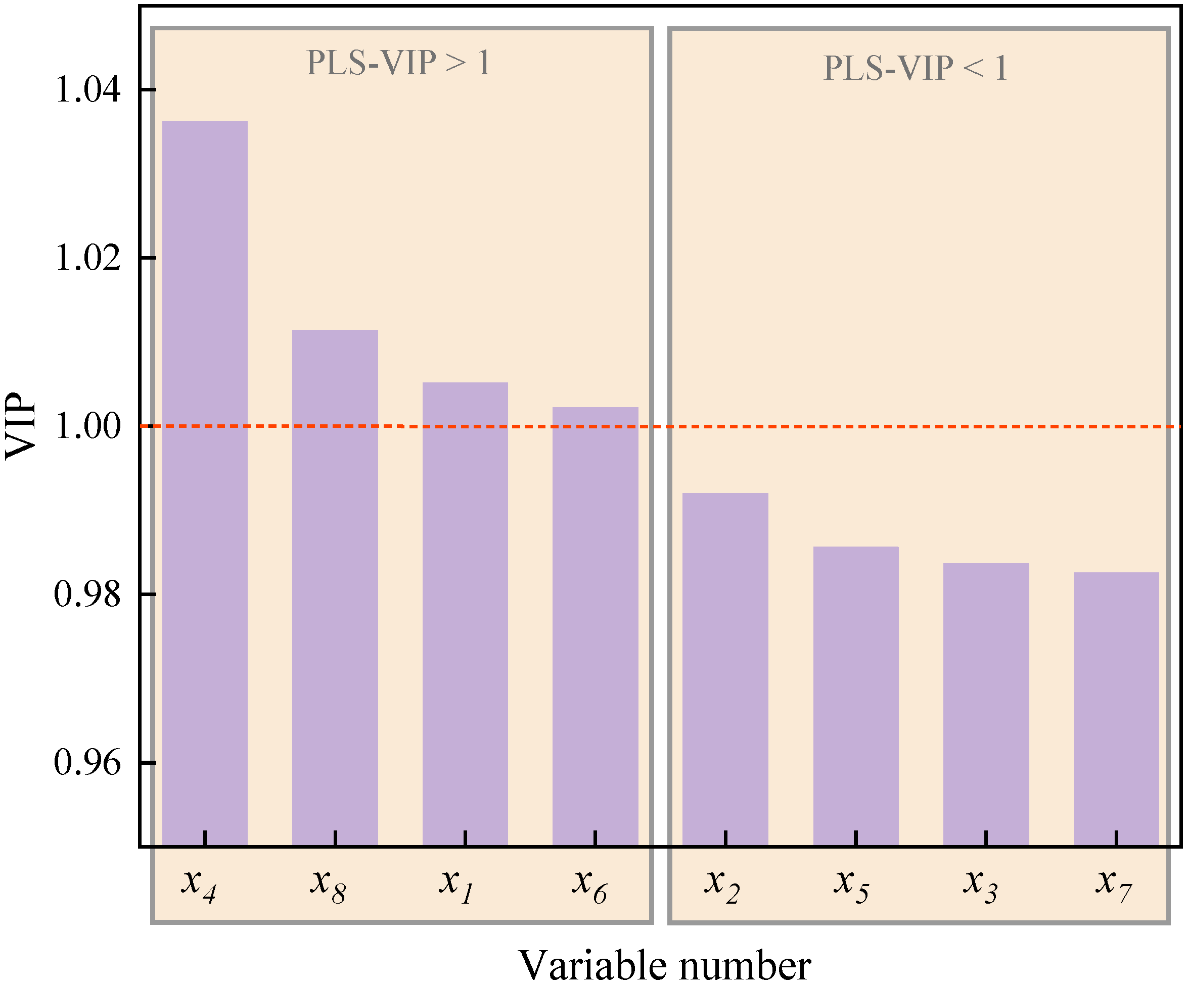 Energies 18 05679 g016