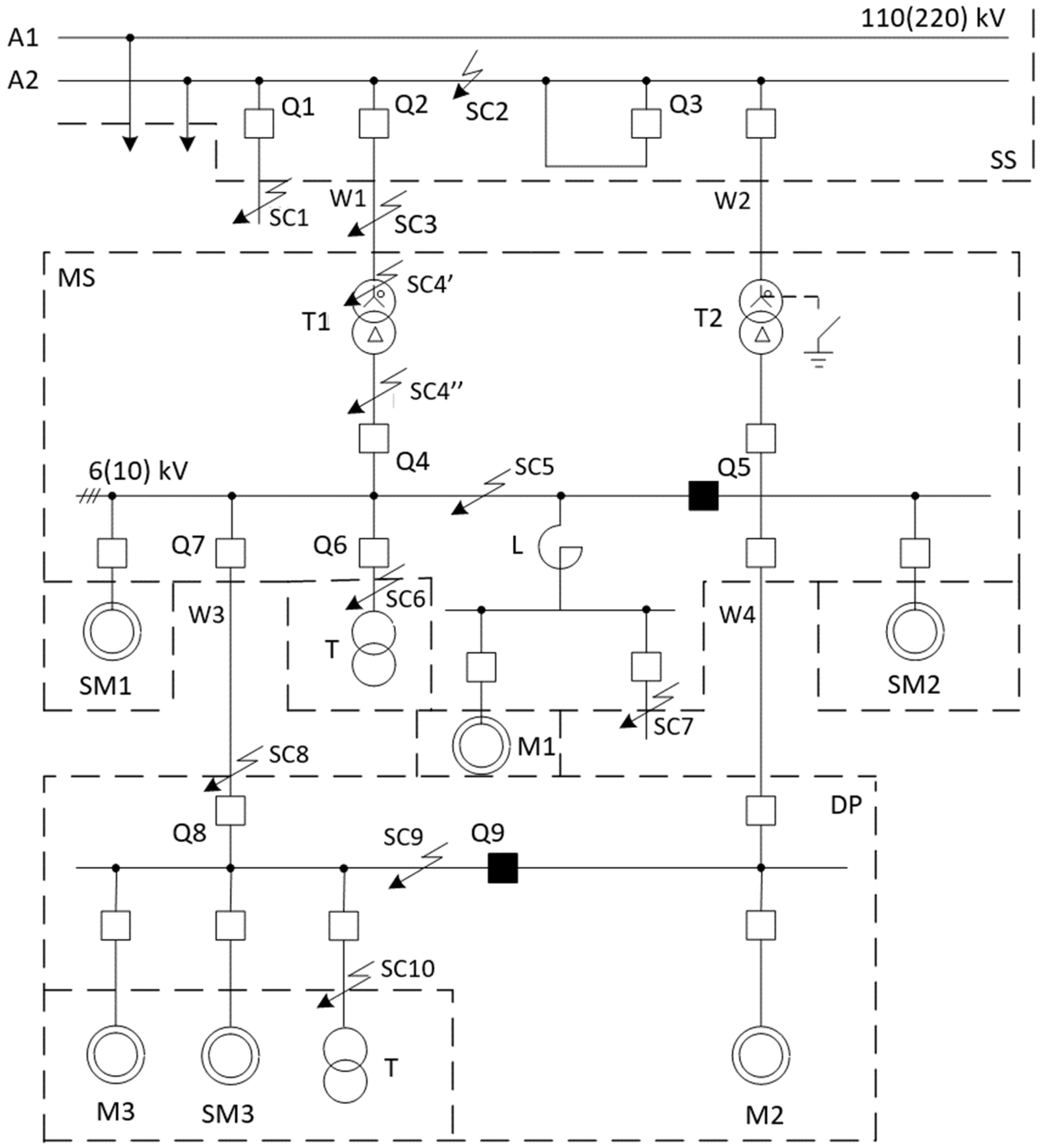 Energies 18 05682 g001