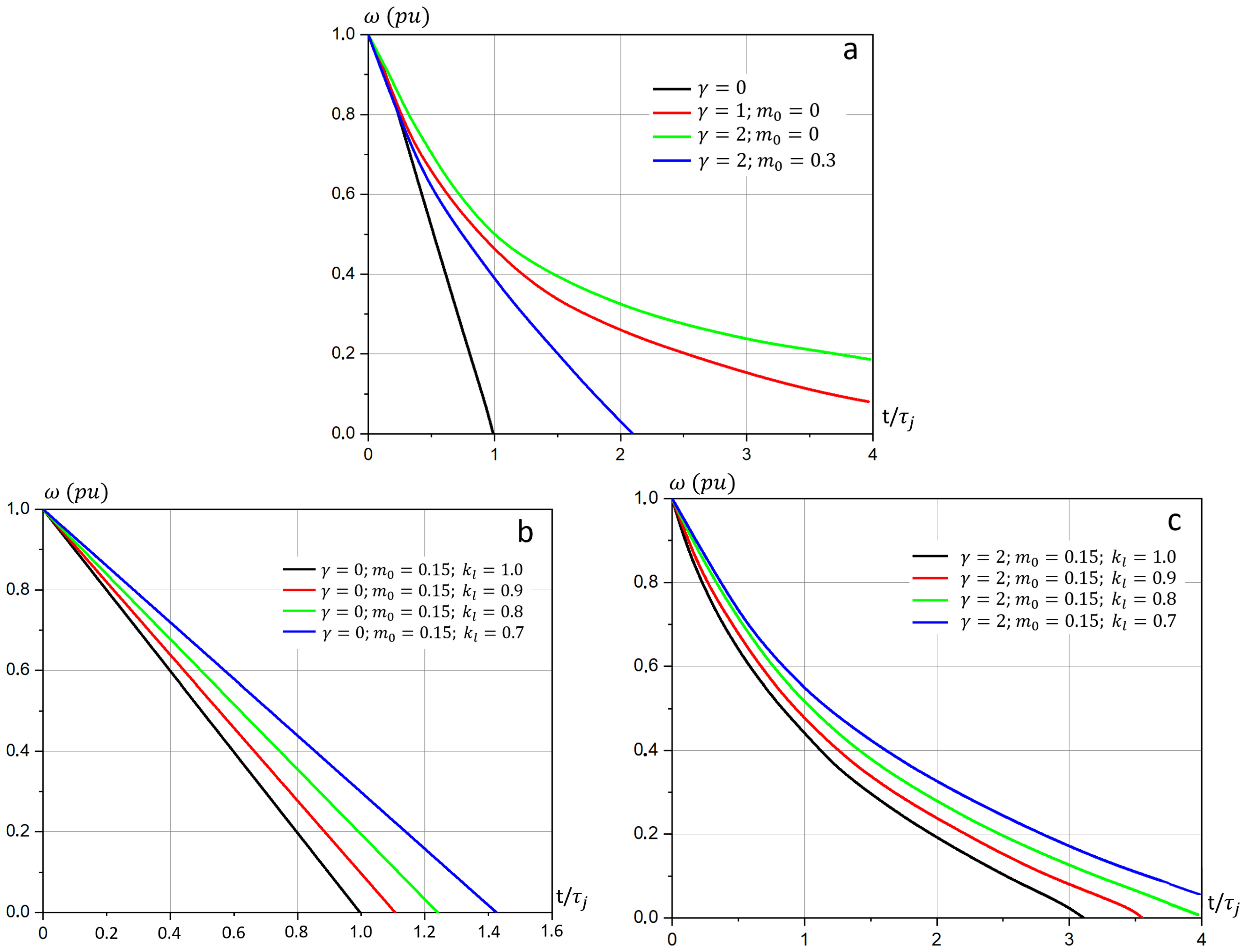 Energies 18 05682 g002