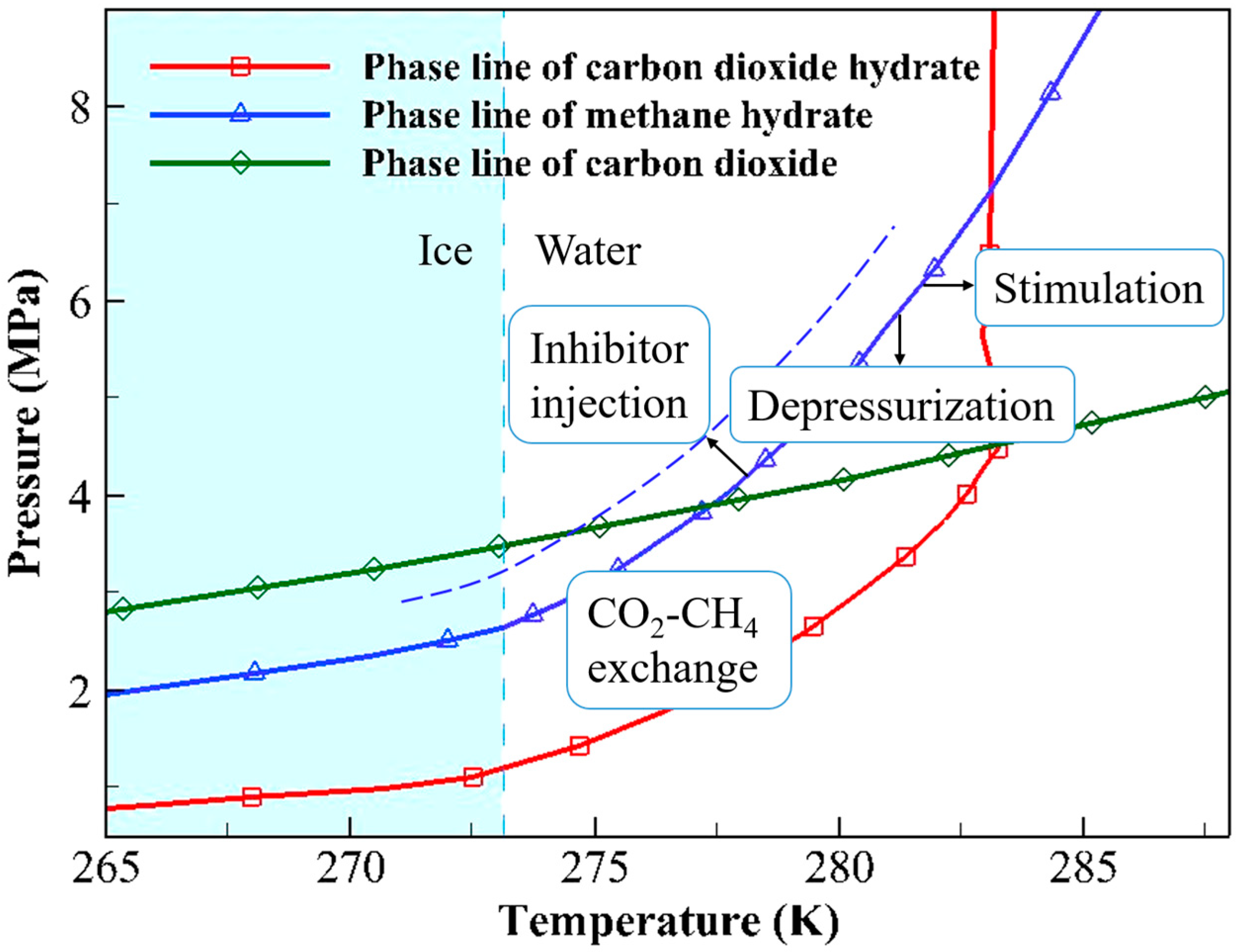 Energies 18 05683 g002