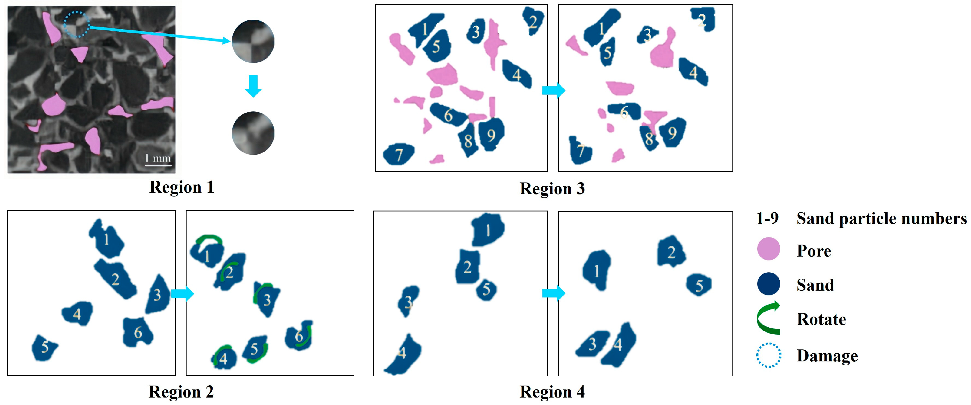 Energies 18 05683 g006