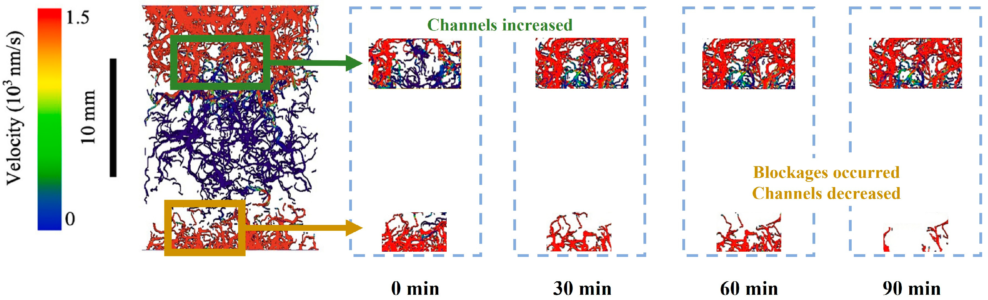 Energies 18 05683 g007