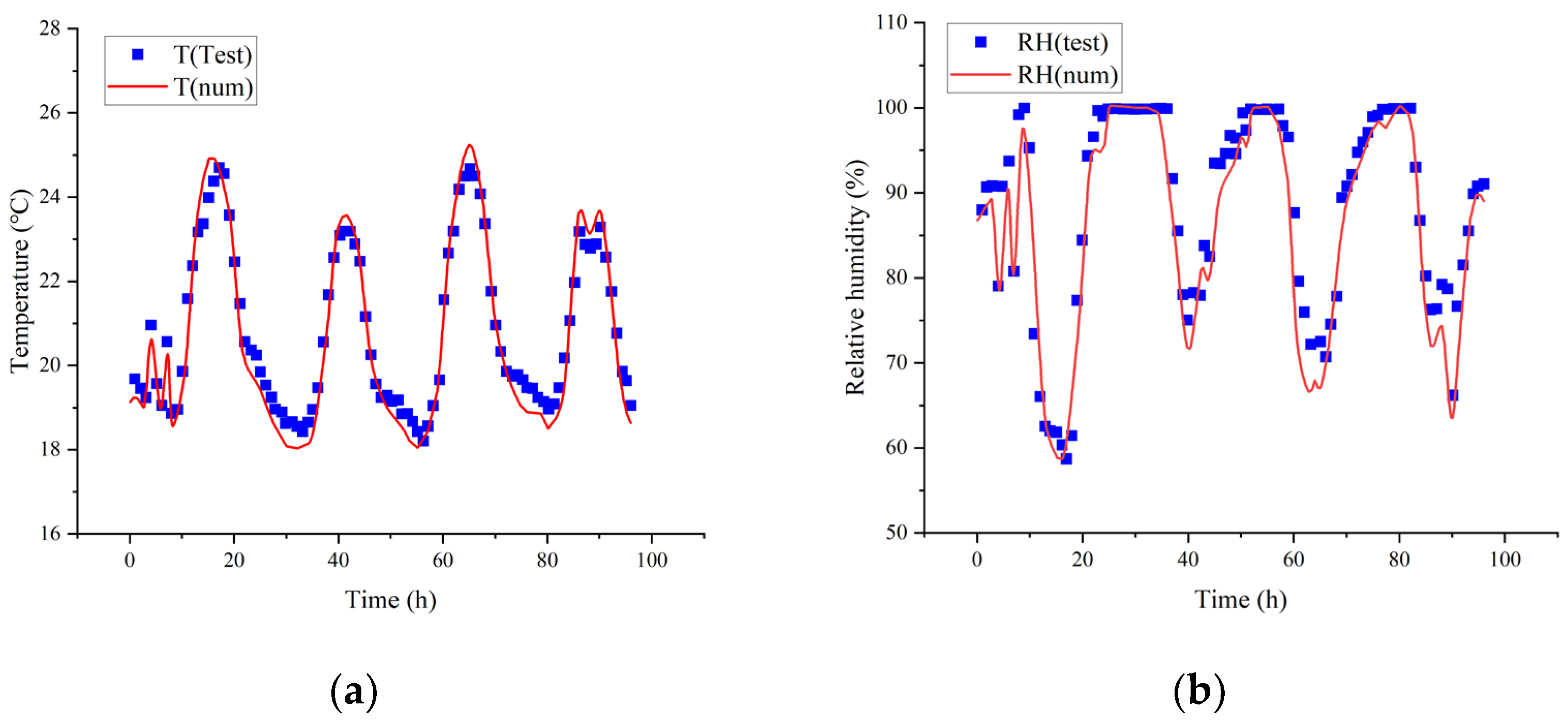 Energies 18 05684 g004