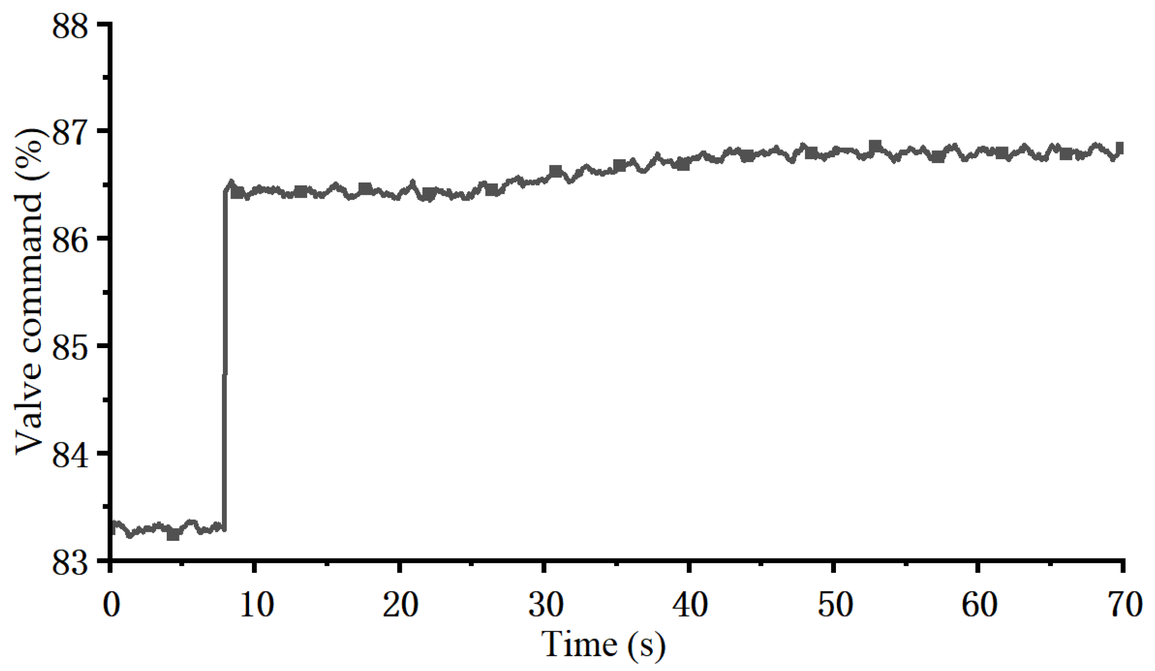 Energies 18 05685 g004