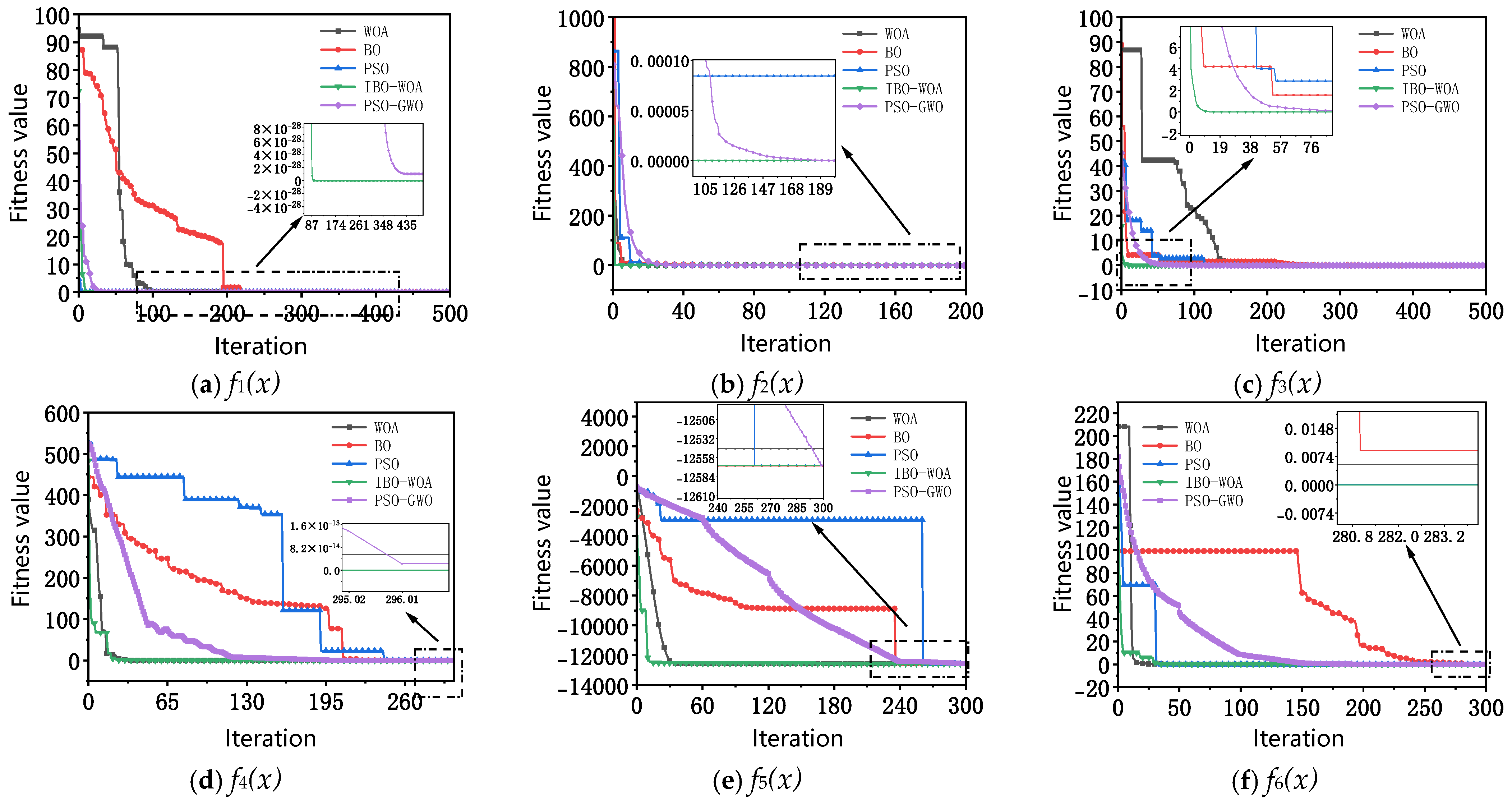 Energies 18 05685 g006a