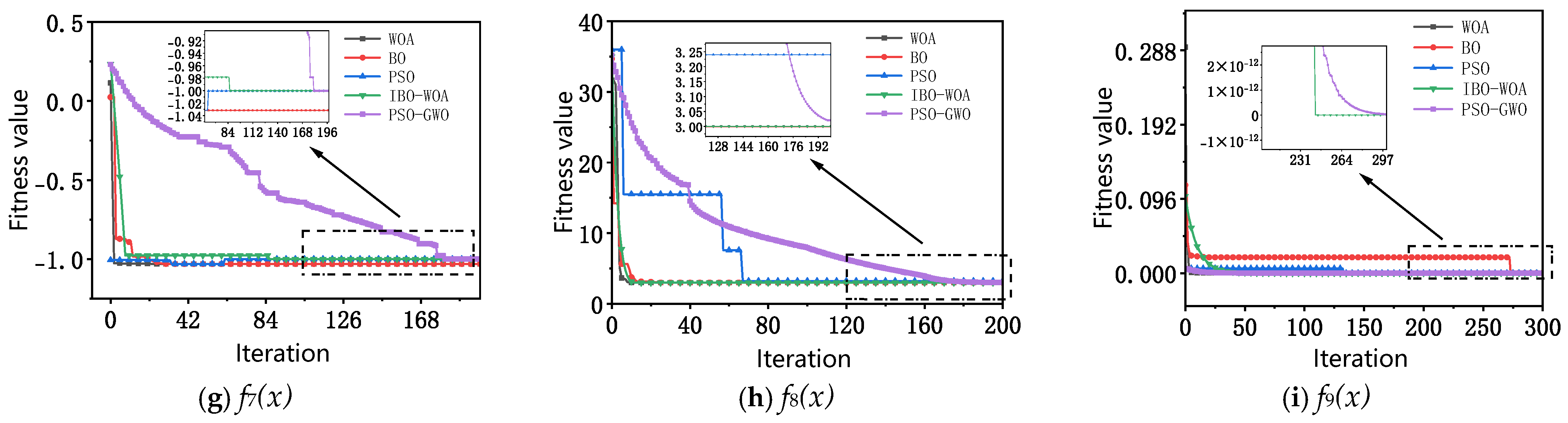 Energies 18 05685 g006b