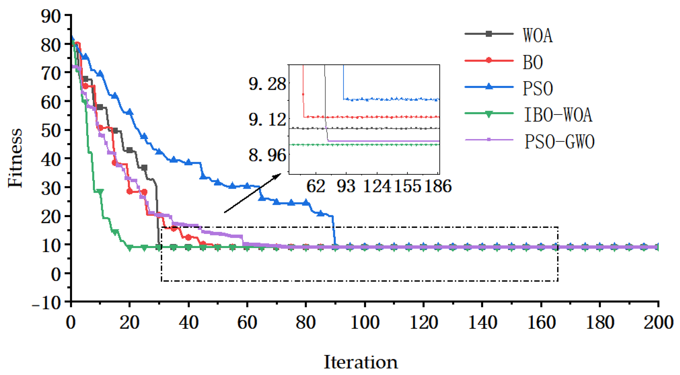 Energies 18 05685 g007