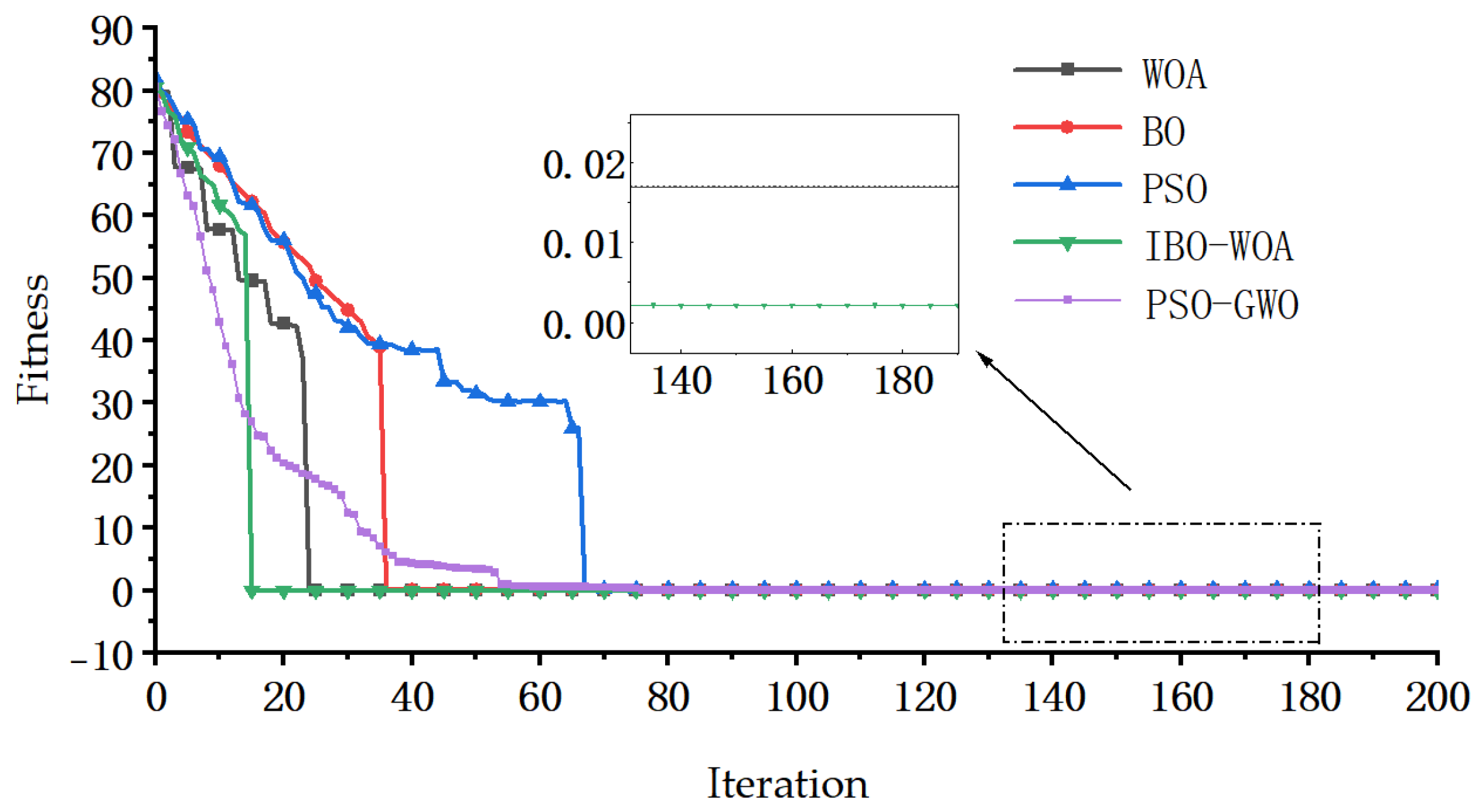 Energies 18 05685 g008