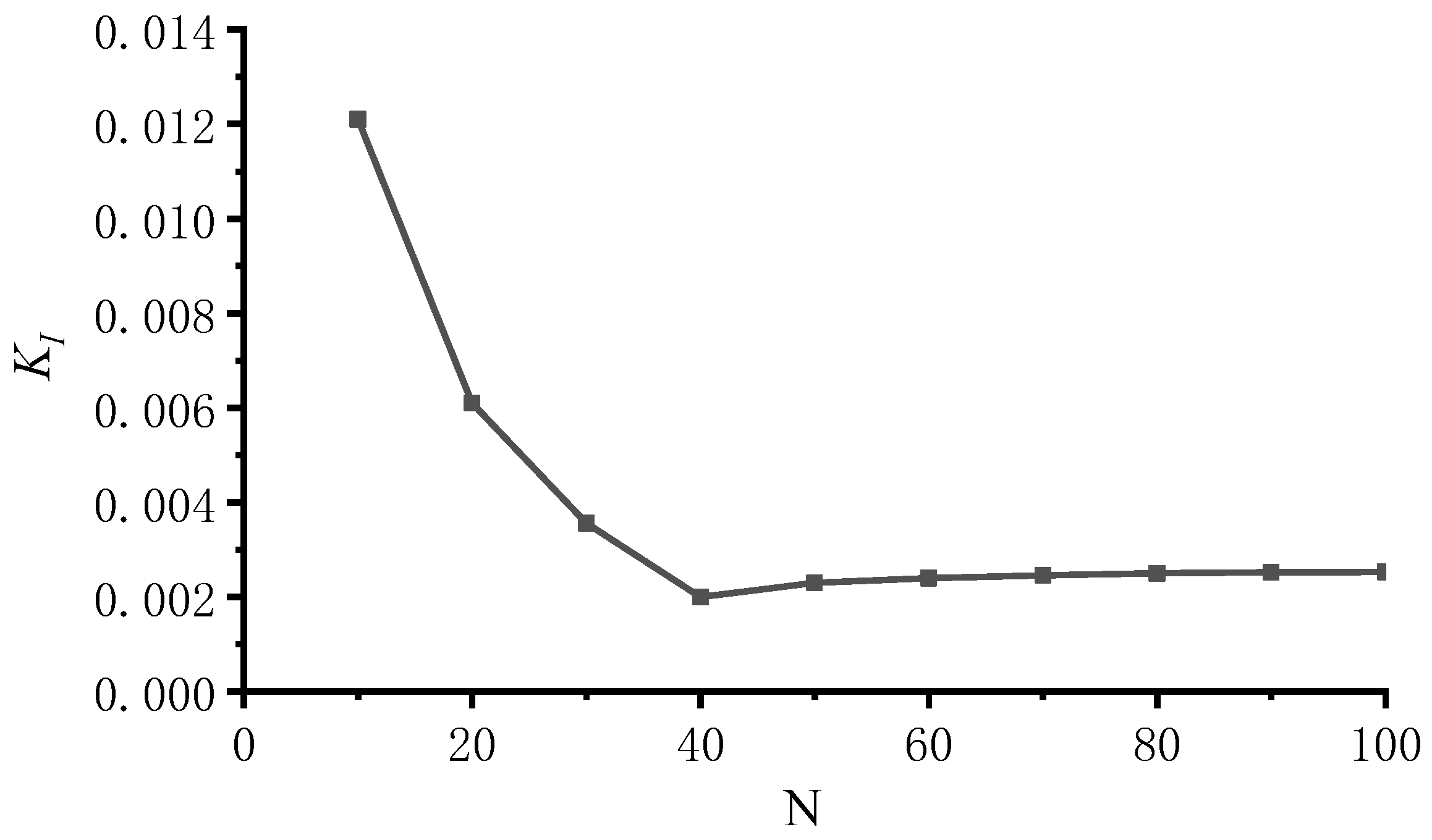Energies 18 05685 g009
