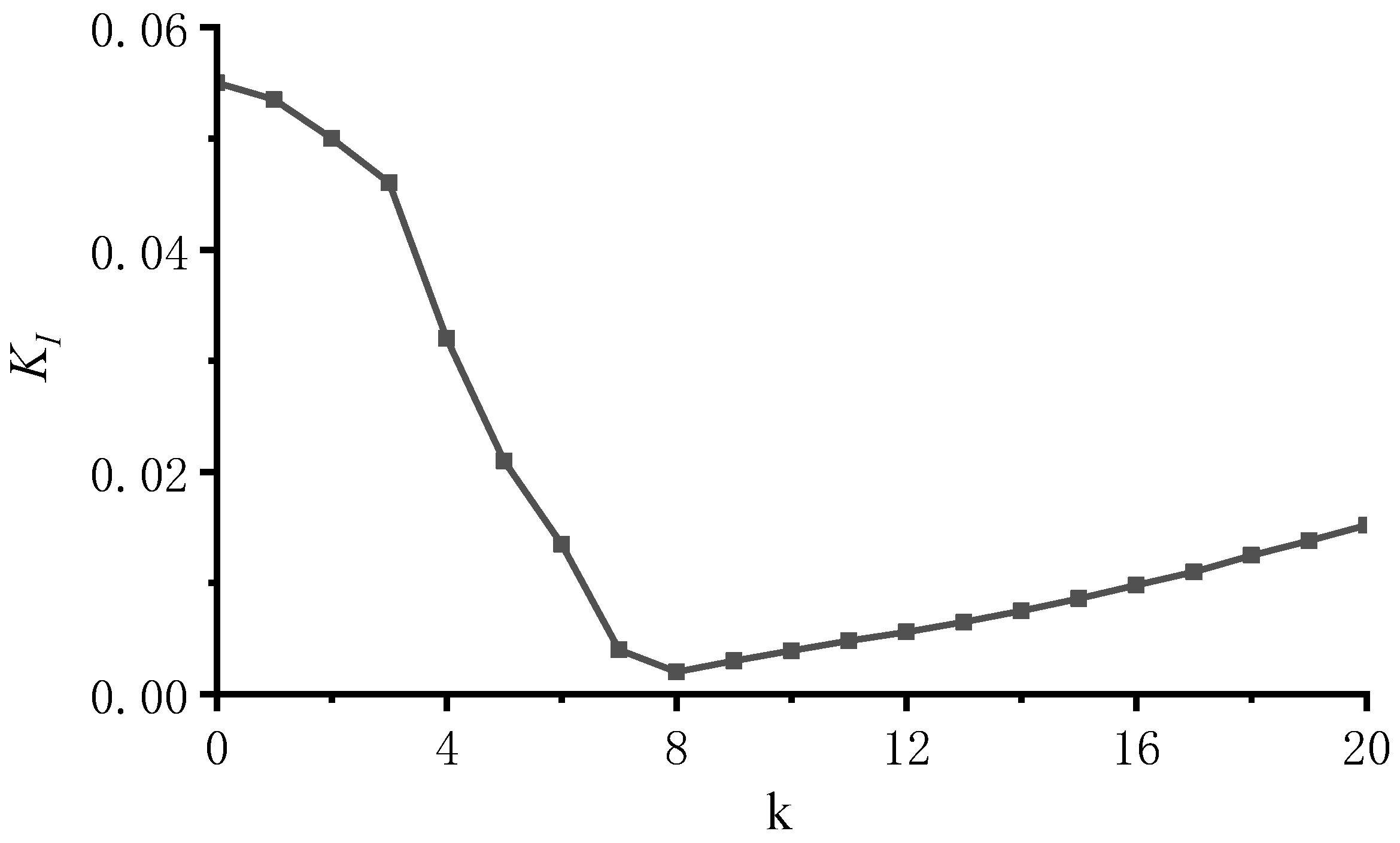 Energies 18 05685 g010