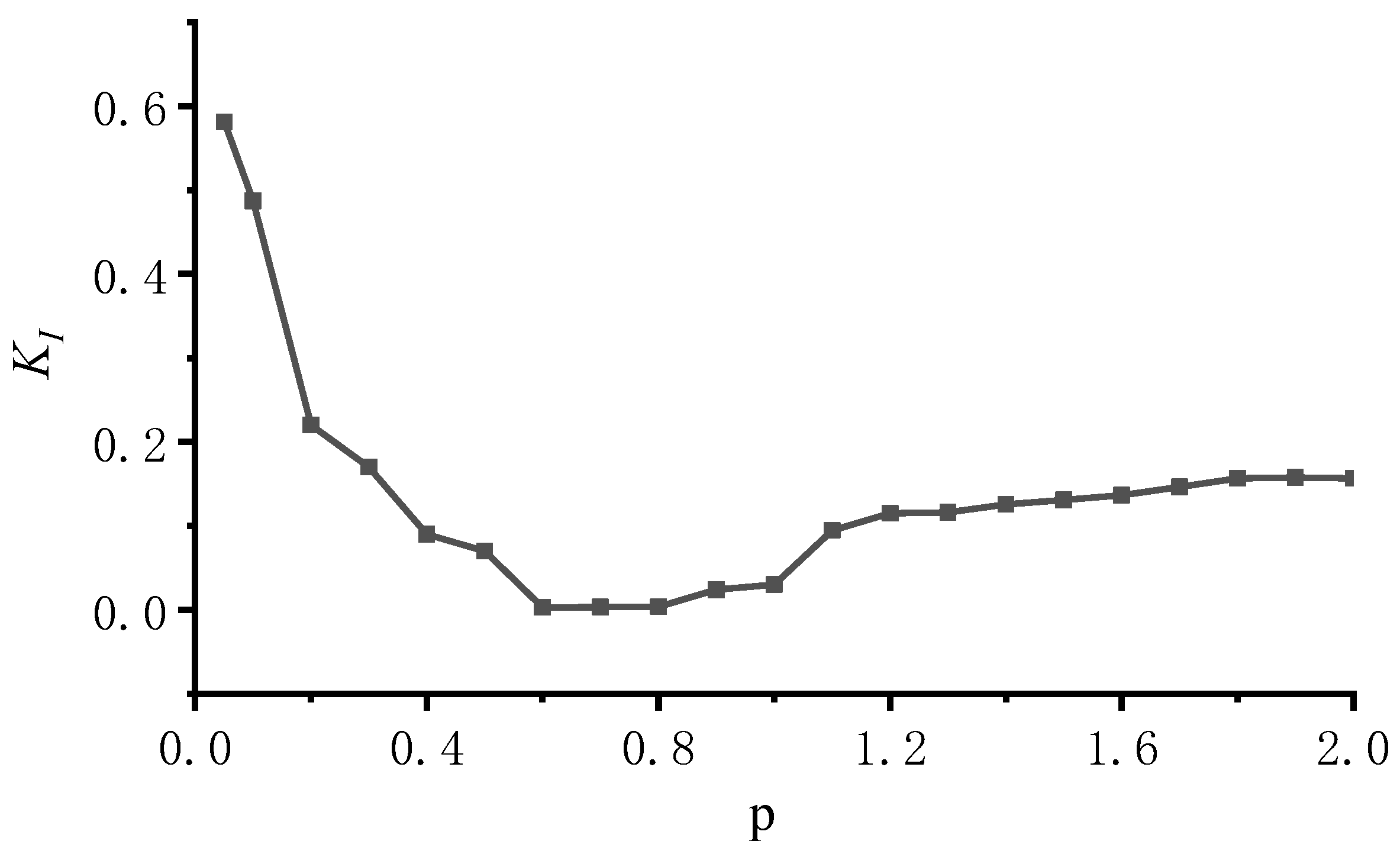 Energies 18 05685 g011