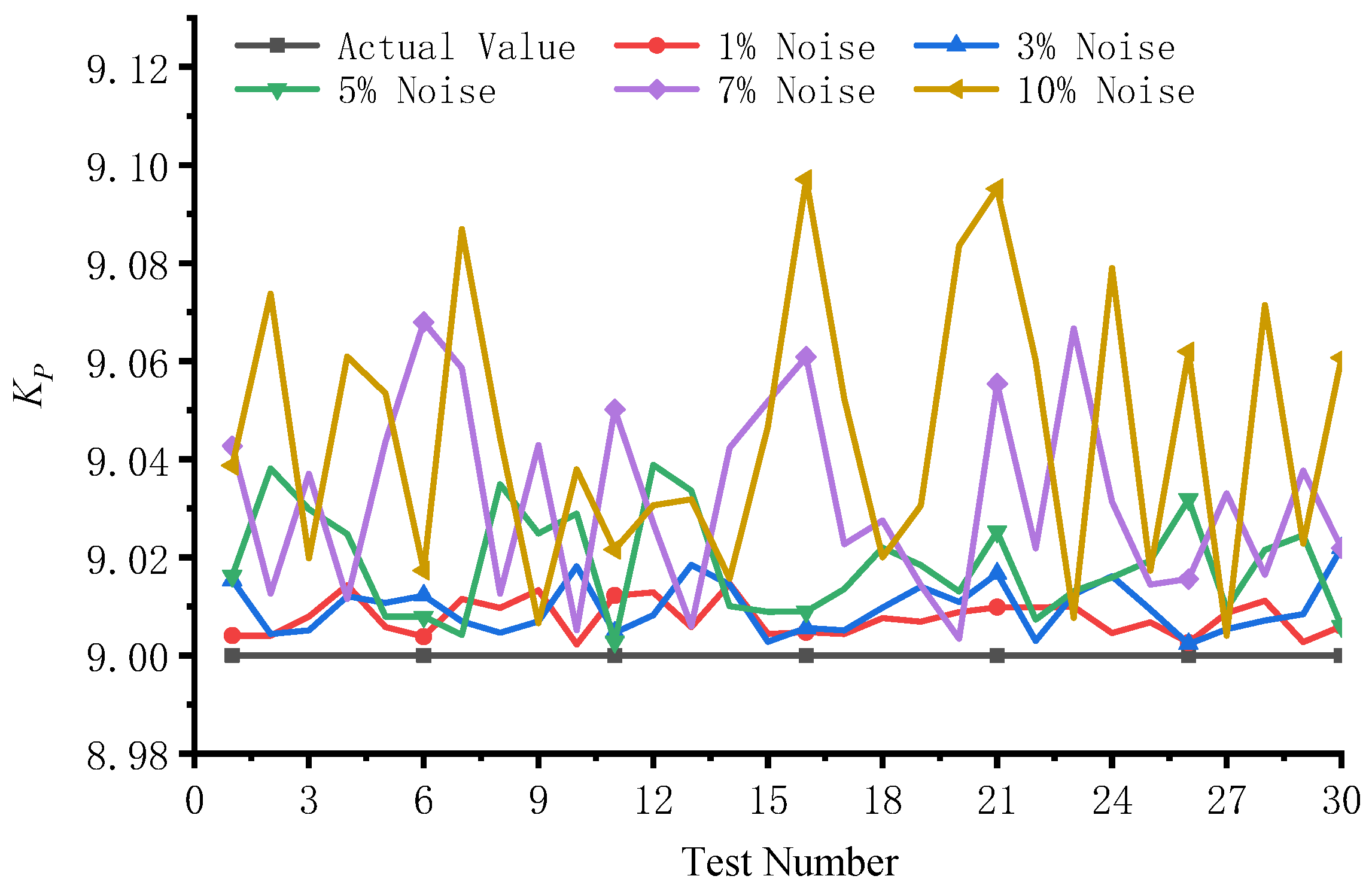 Energies 18 05685 g012