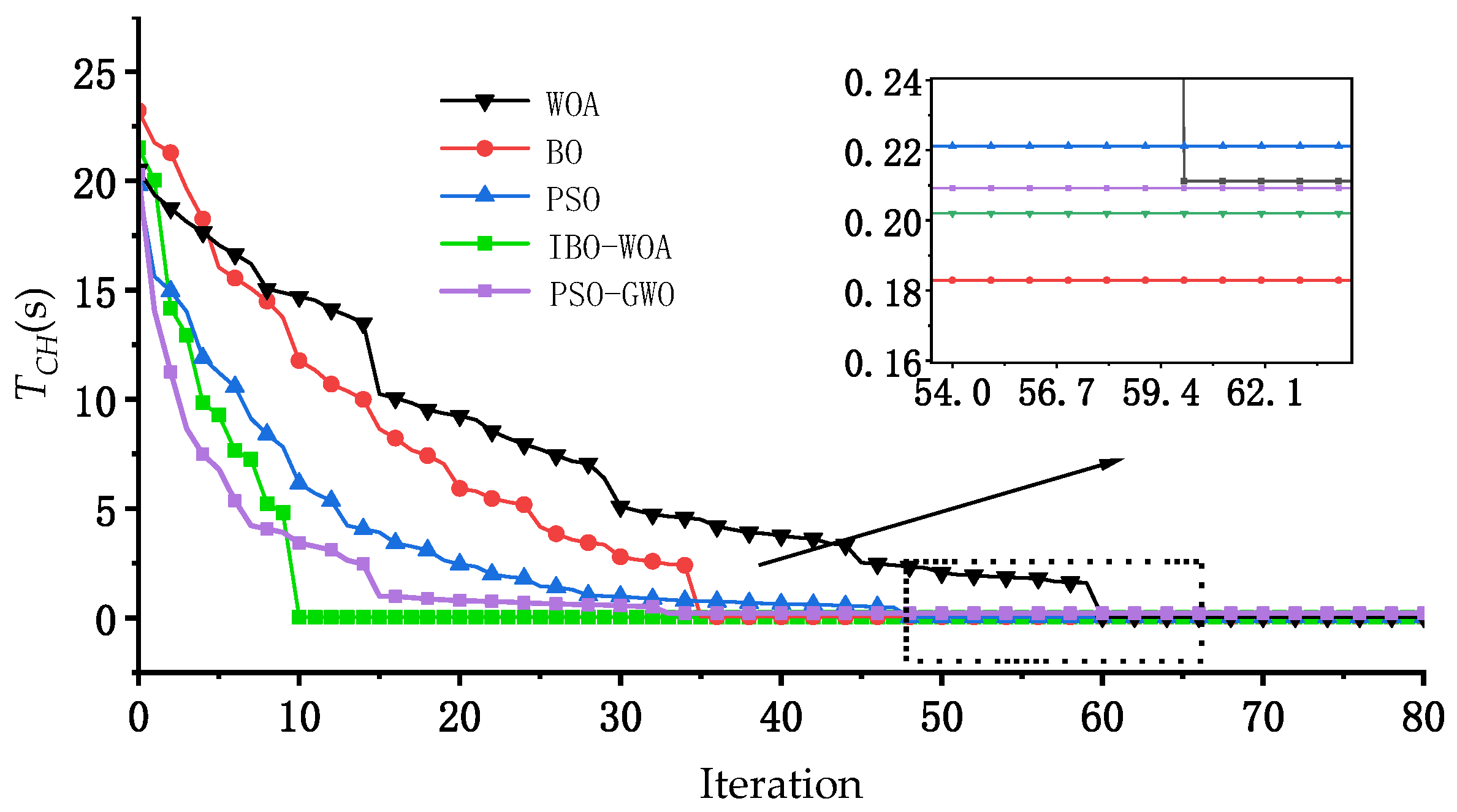 Energies 18 05685 g013