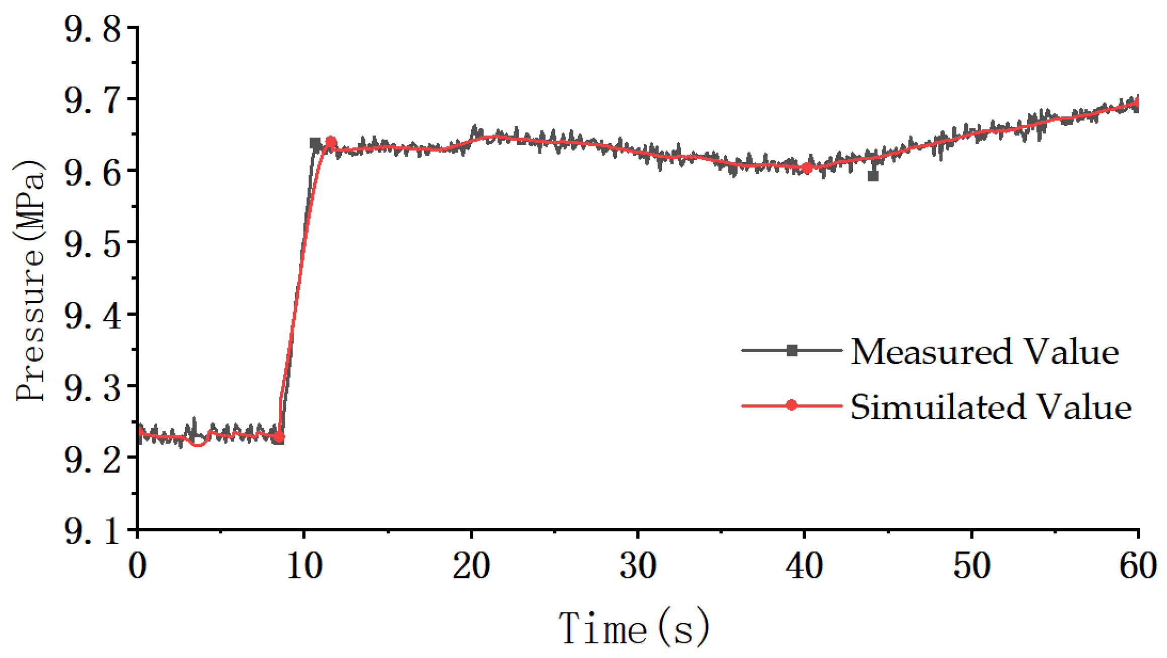 Energies 18 05685 g014