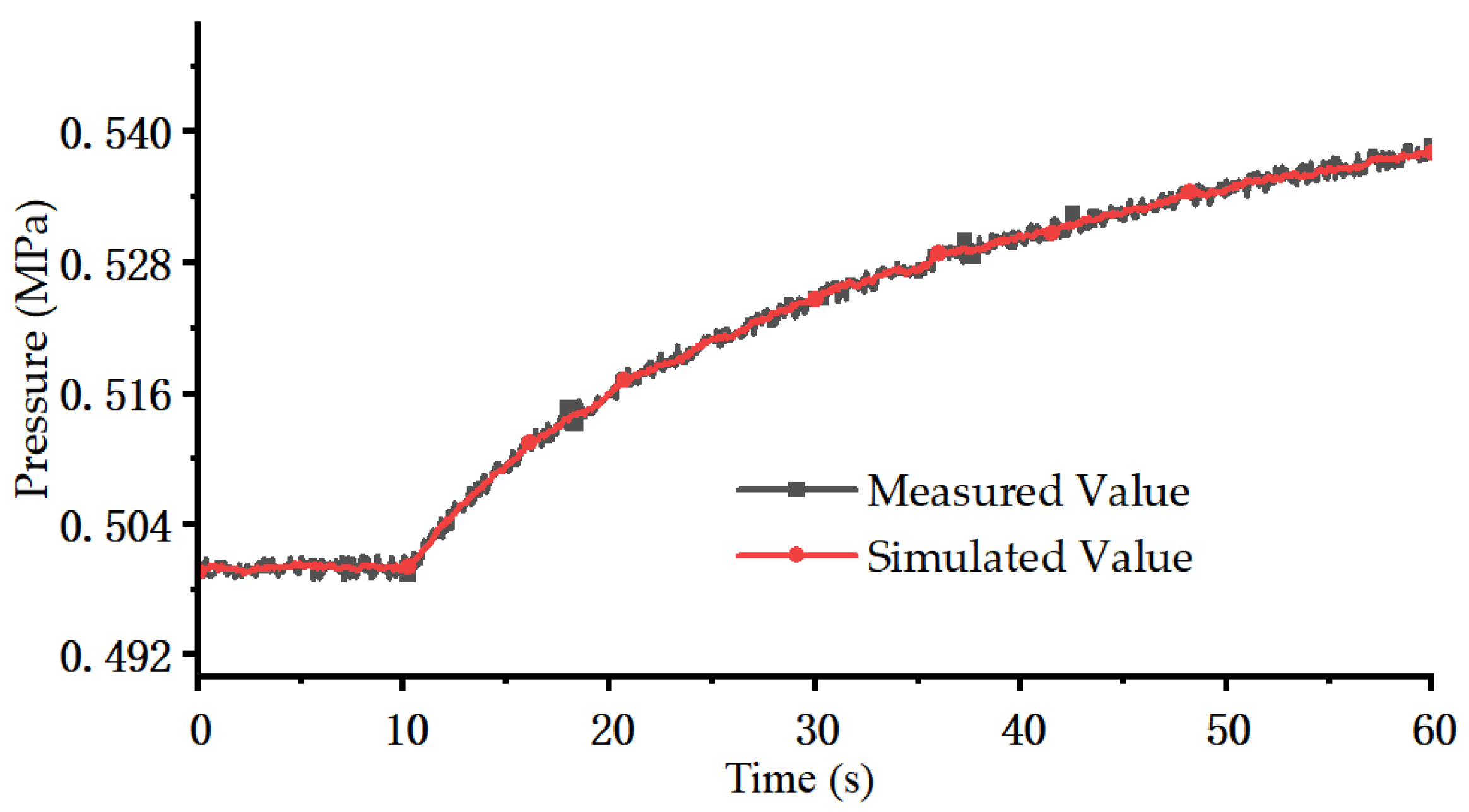 Energies 18 05685 g016