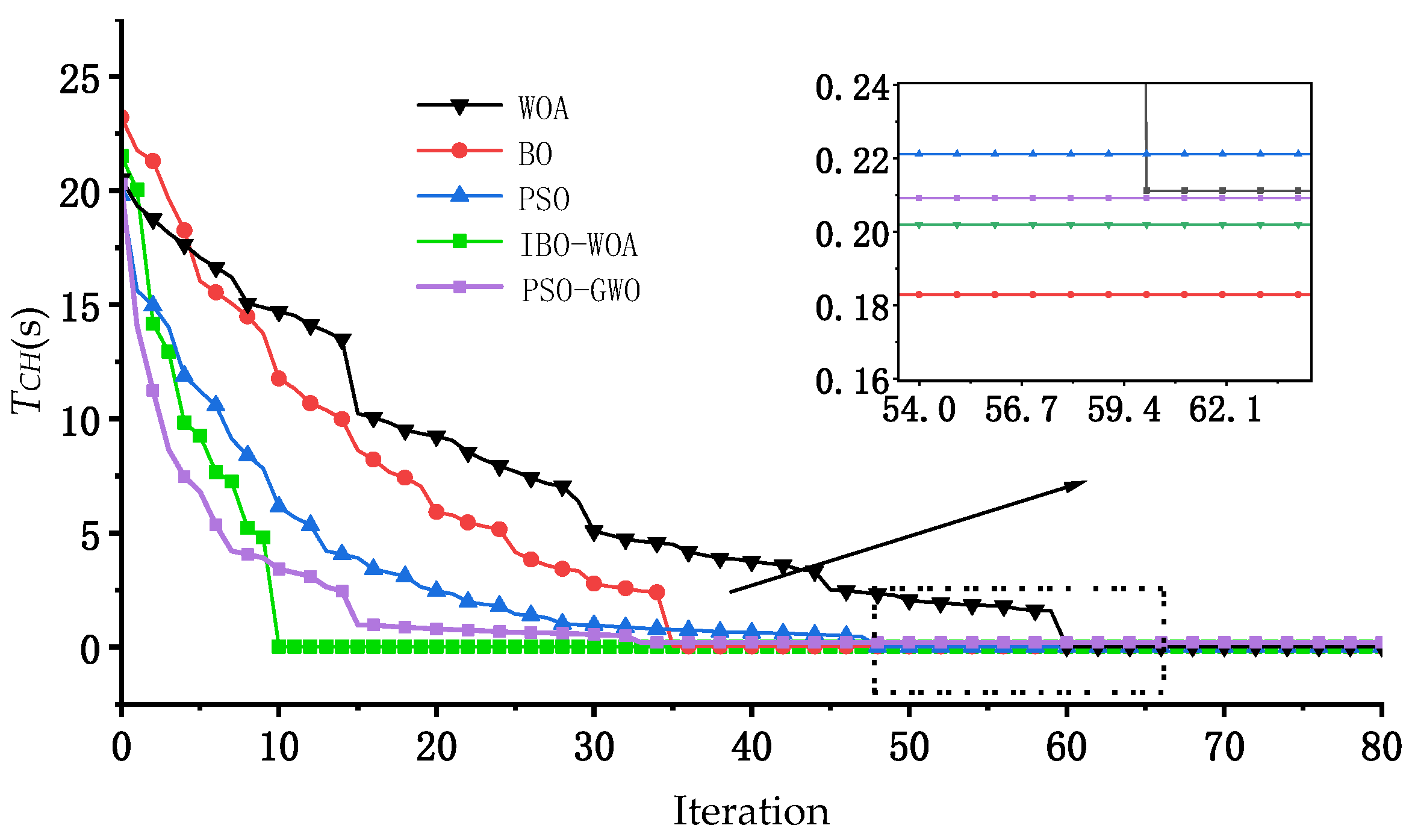 Energies 18 05685 g017