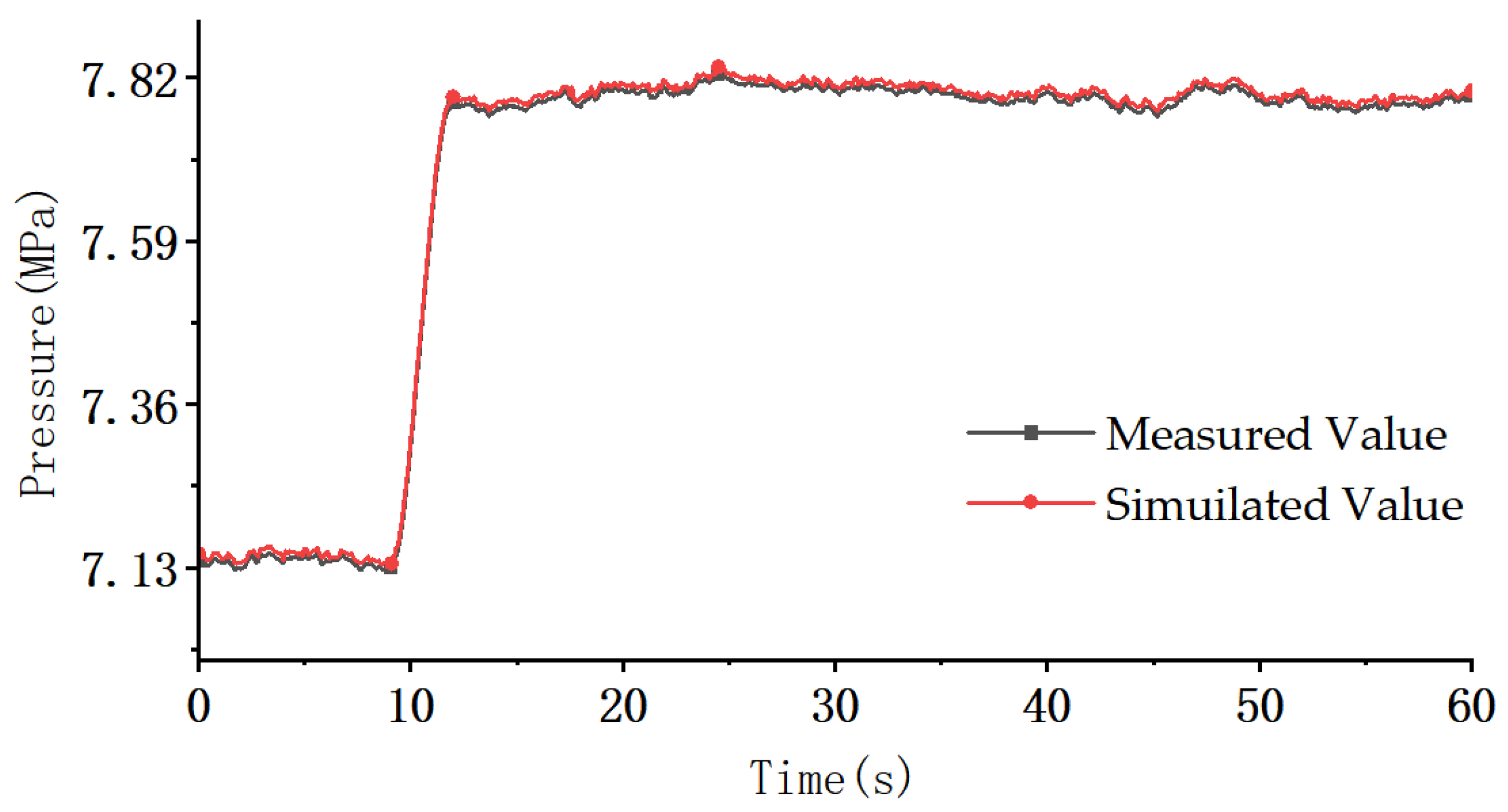 Energies 18 05685 g018