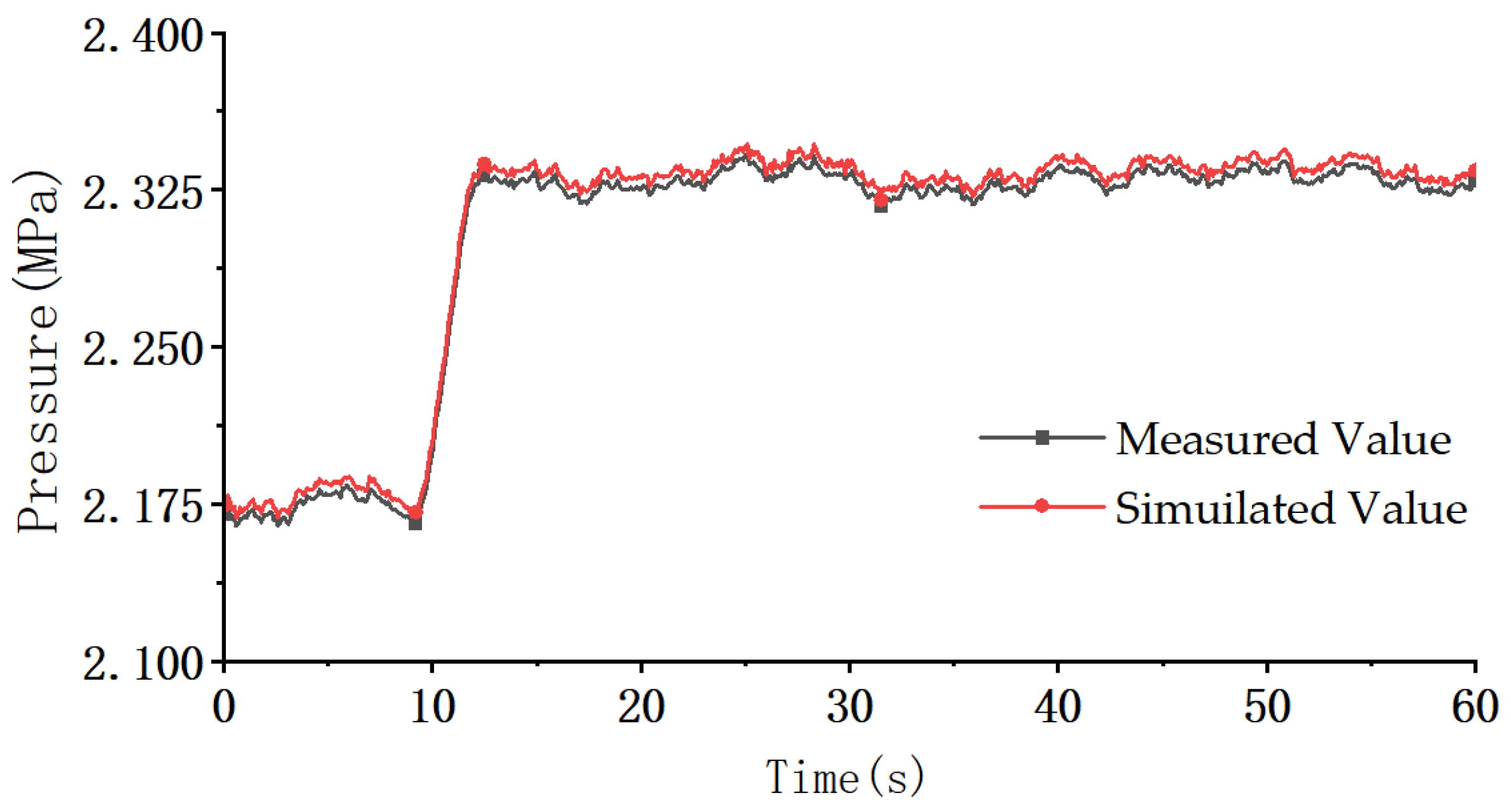 Energies 18 05685 g019
