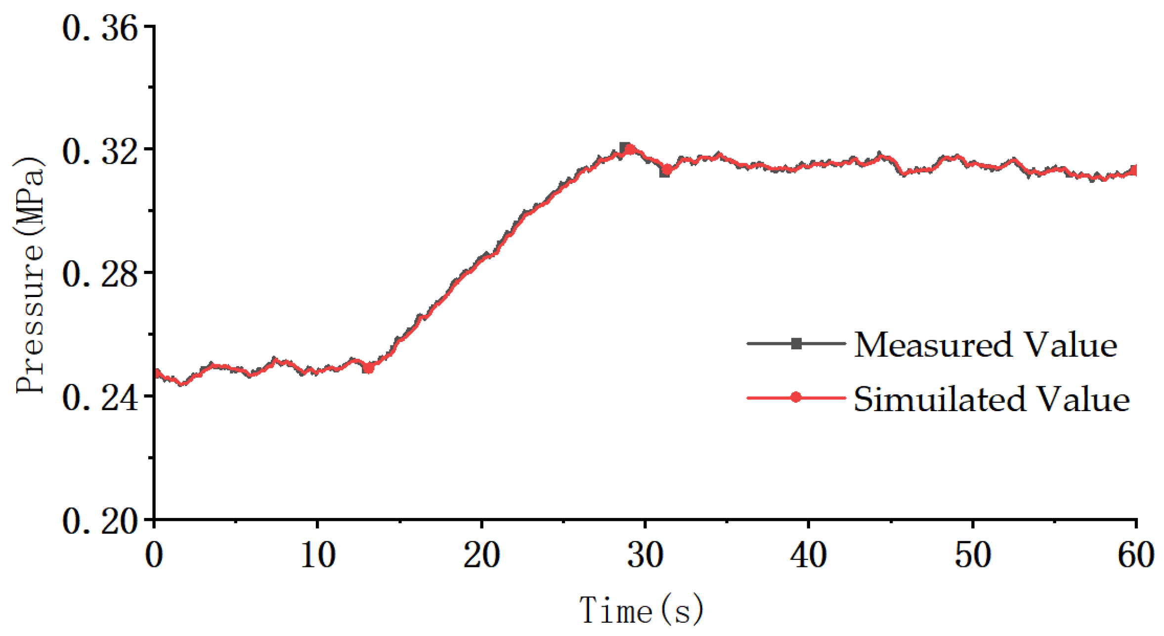 Energies 18 05685 g020