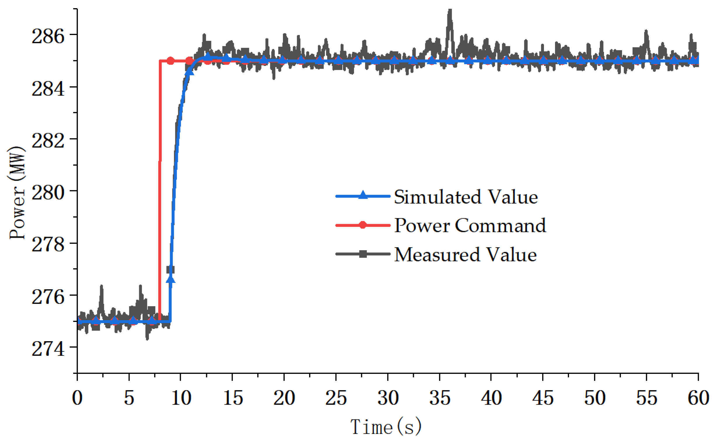 Energies 18 05685 g021
