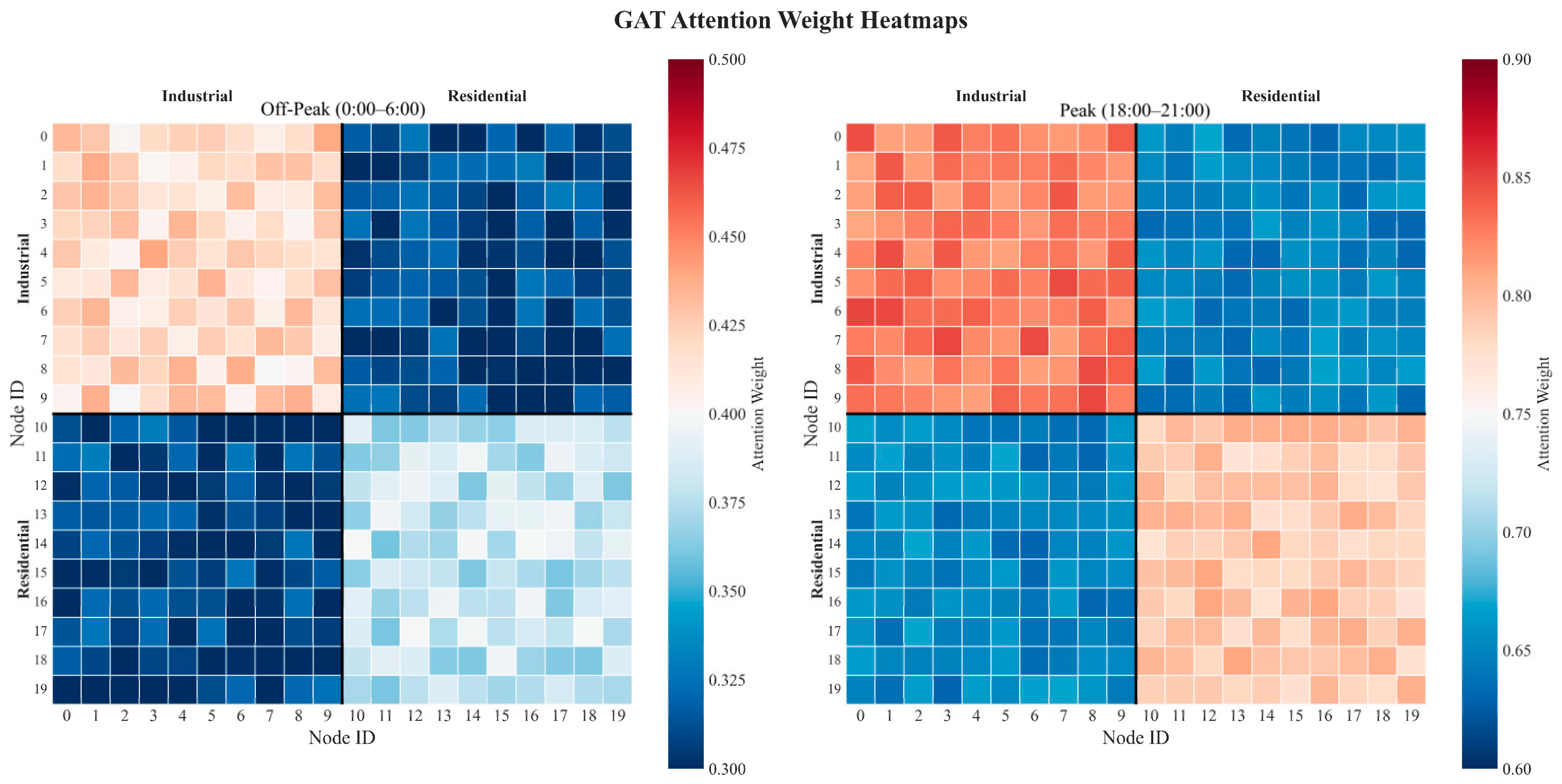 Energies 18 05686 g011
