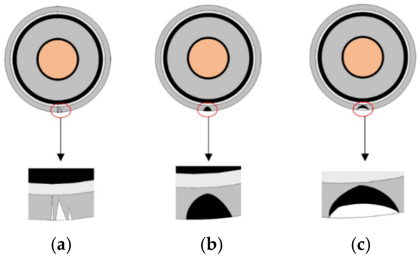 Energies 18 05687 g002