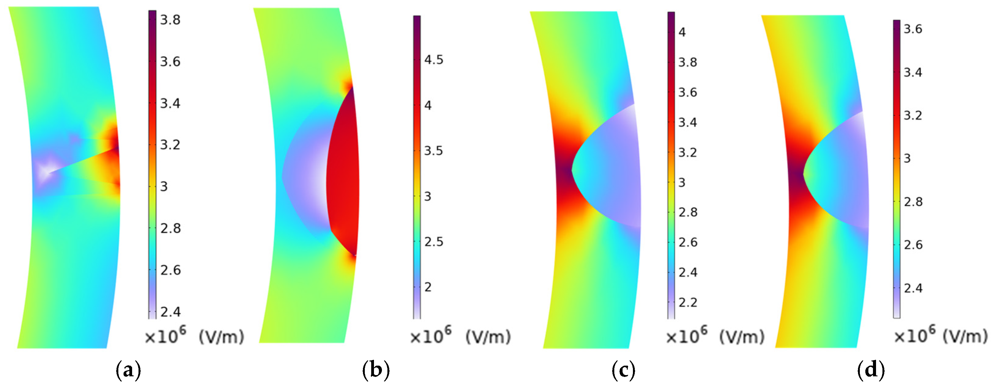 Energies 18 05687 g003