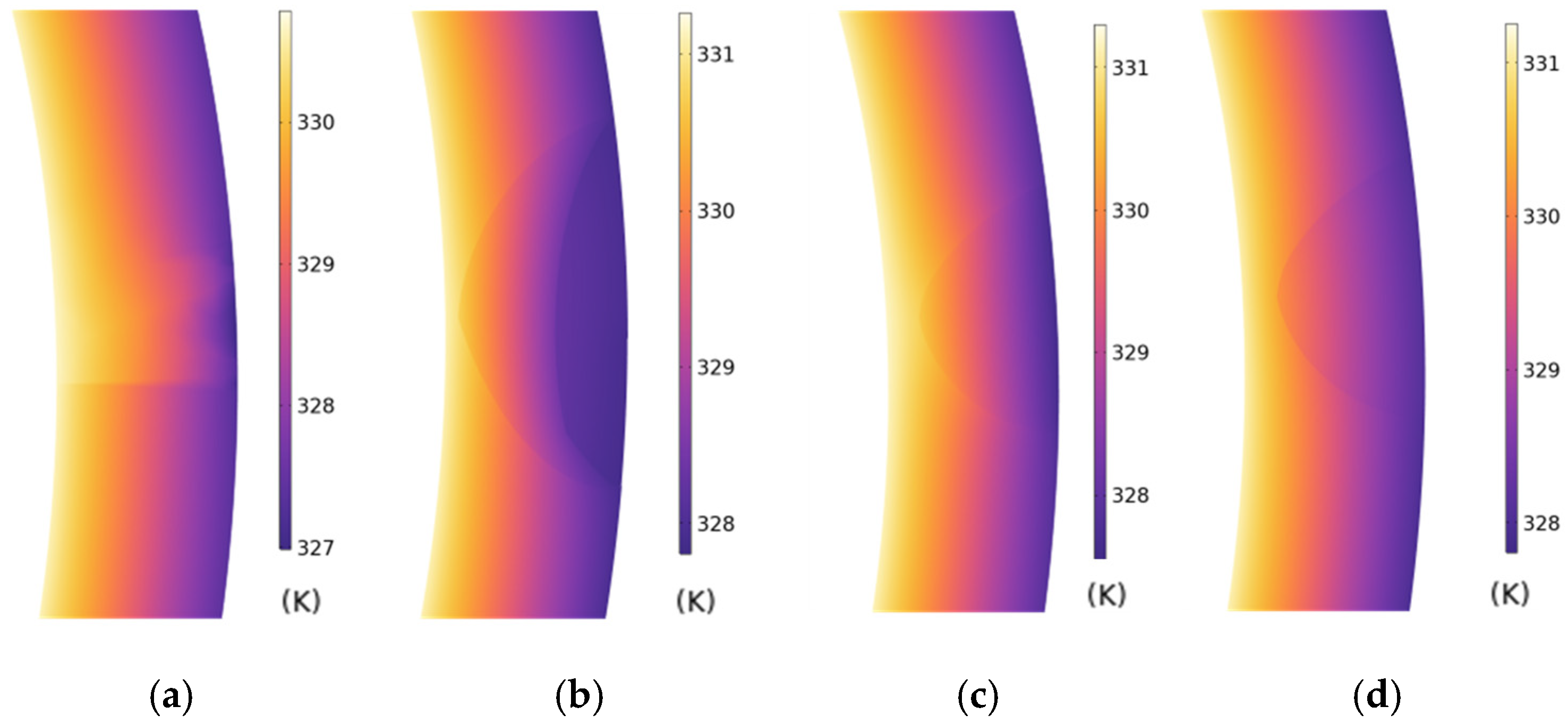 Energies 18 05687 g004