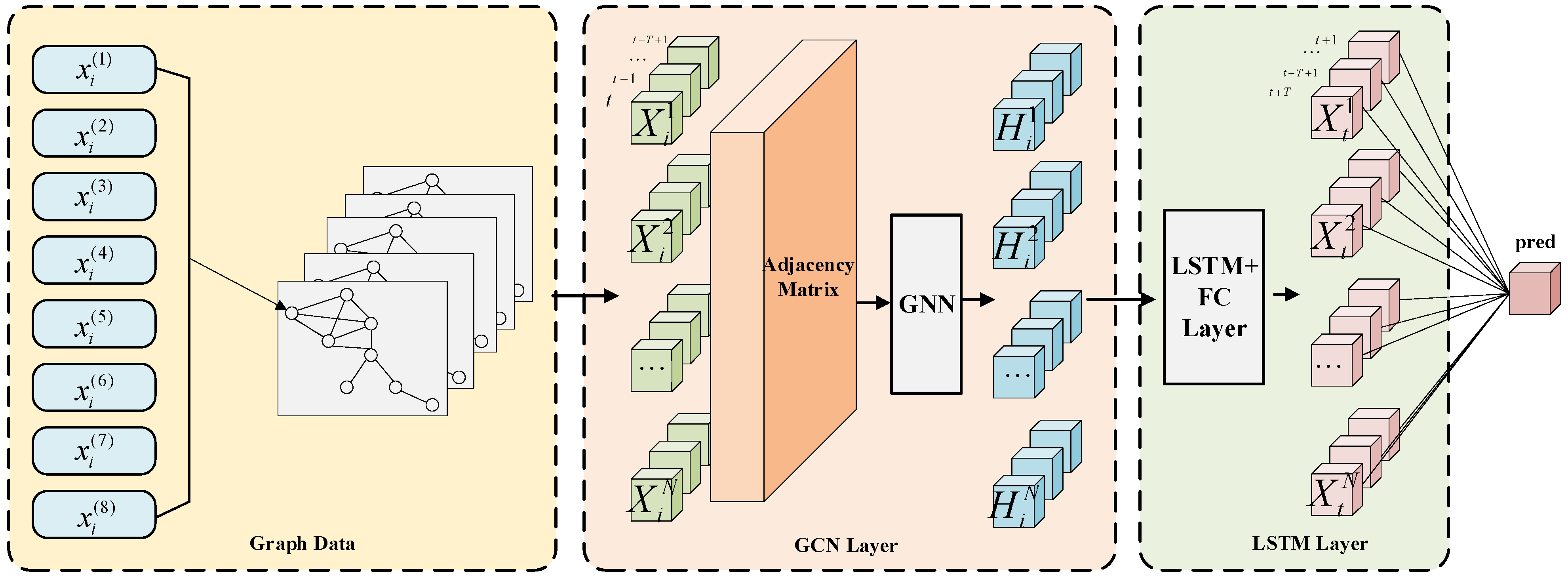 Energies 18 05687 g010