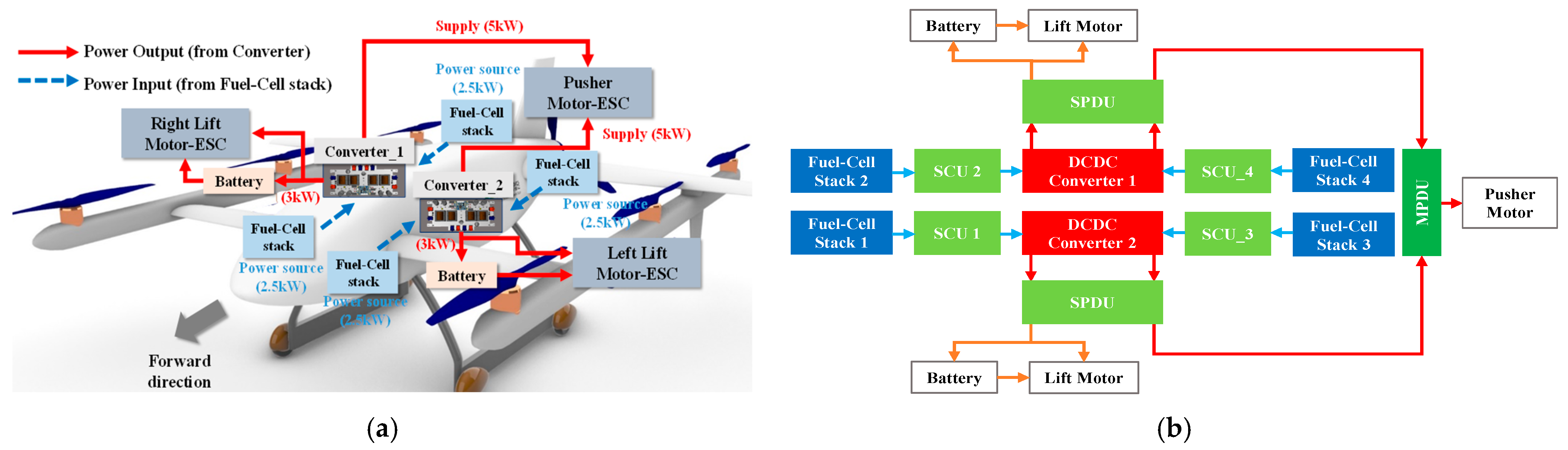Energies 18 05688 g001