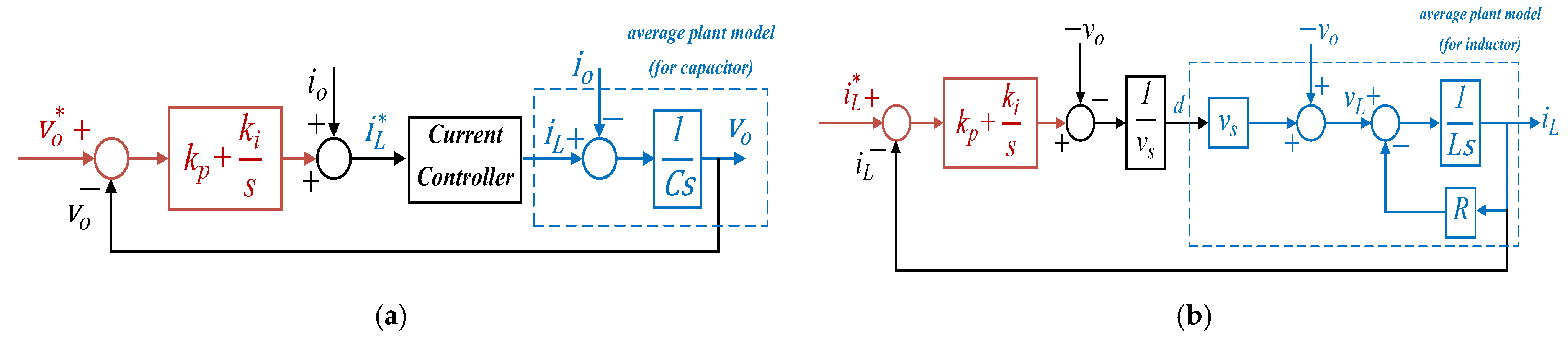 Energies 18 05688 g005a