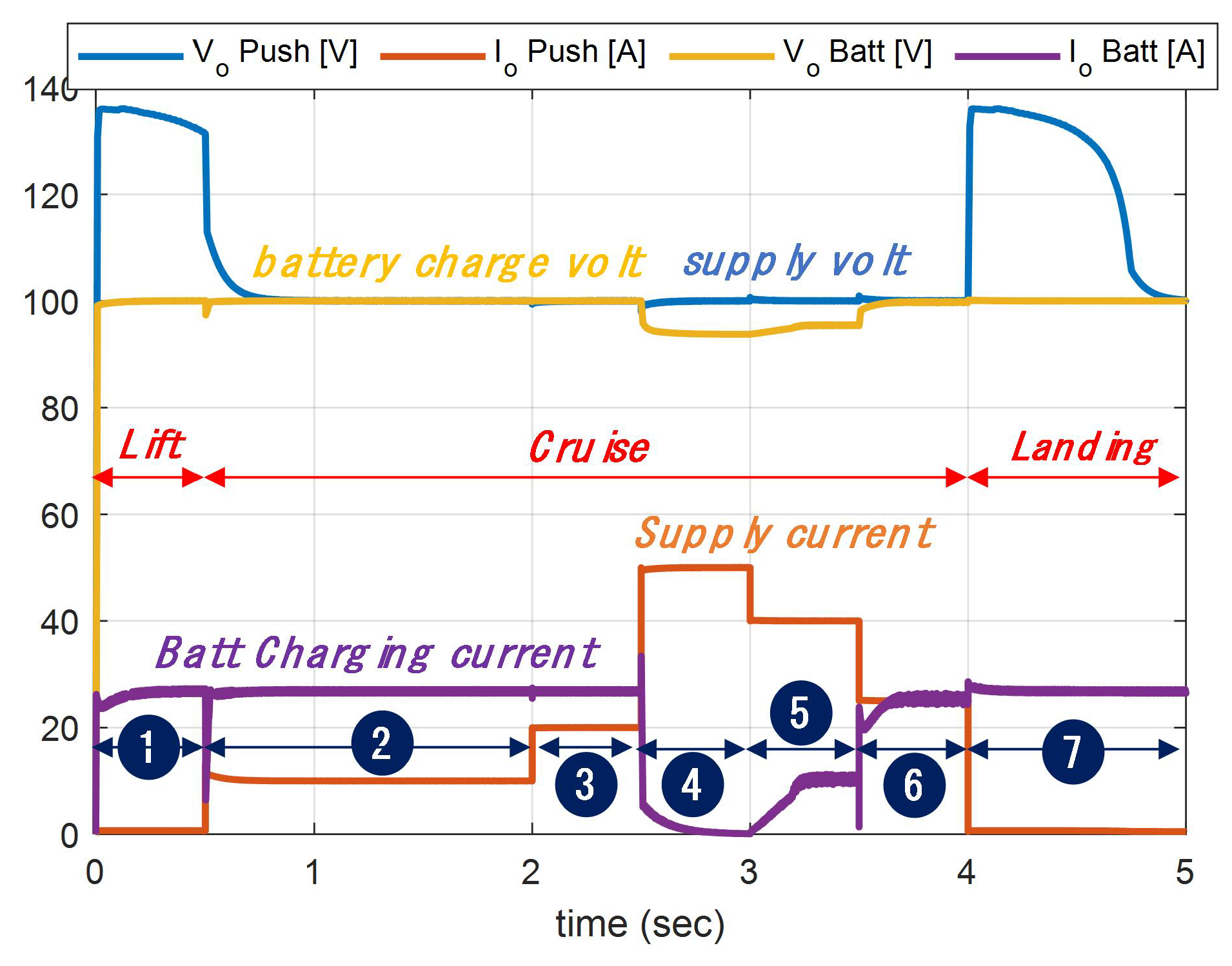 Energies 18 05688 g014