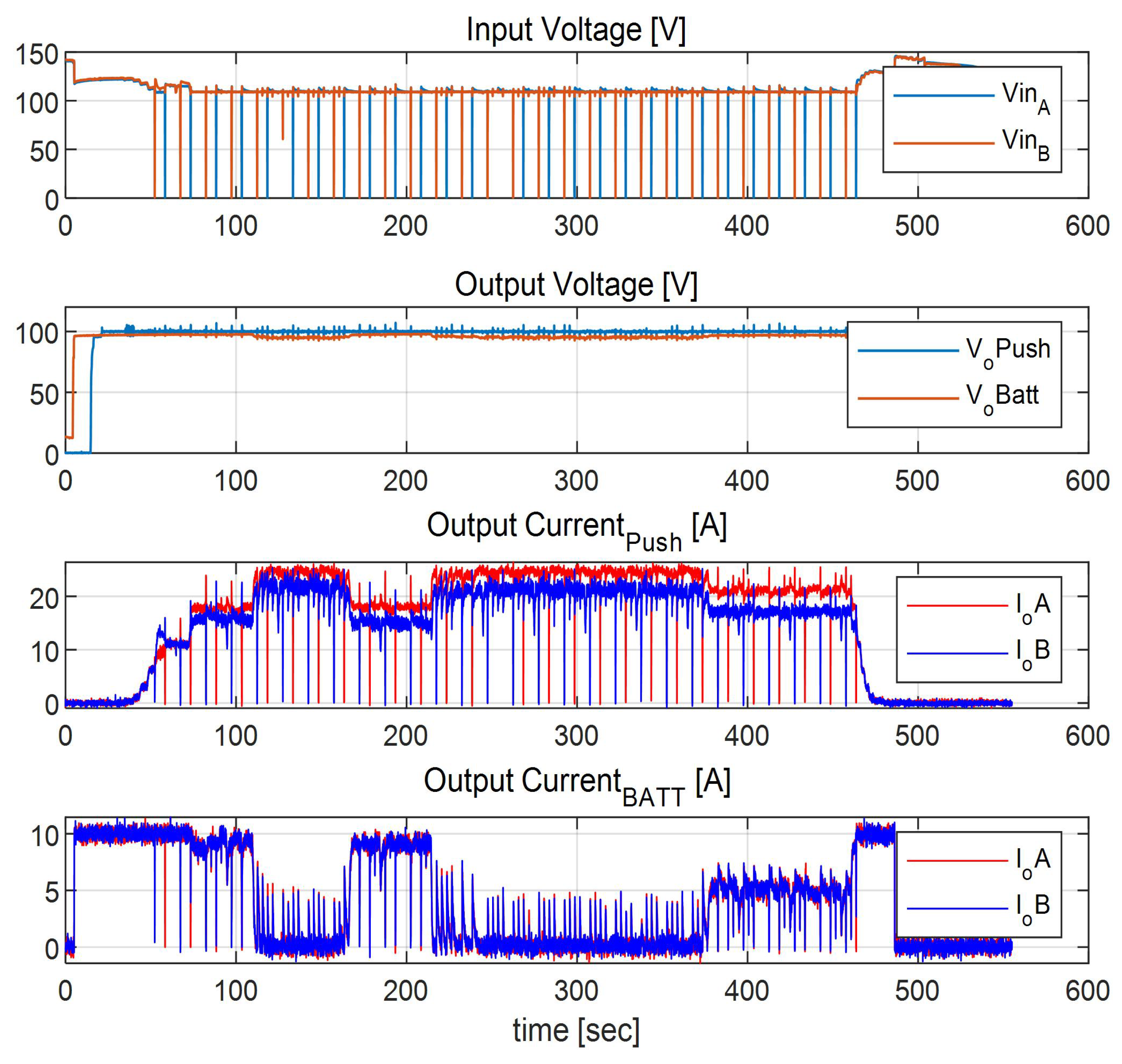 Energies 18 05688 g016