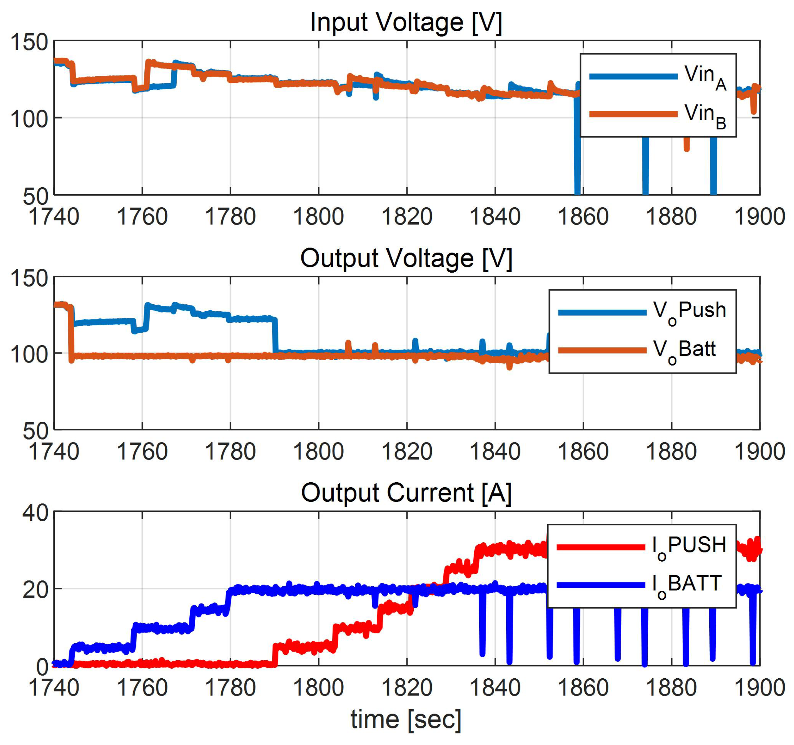 Energies 18 05688 g017