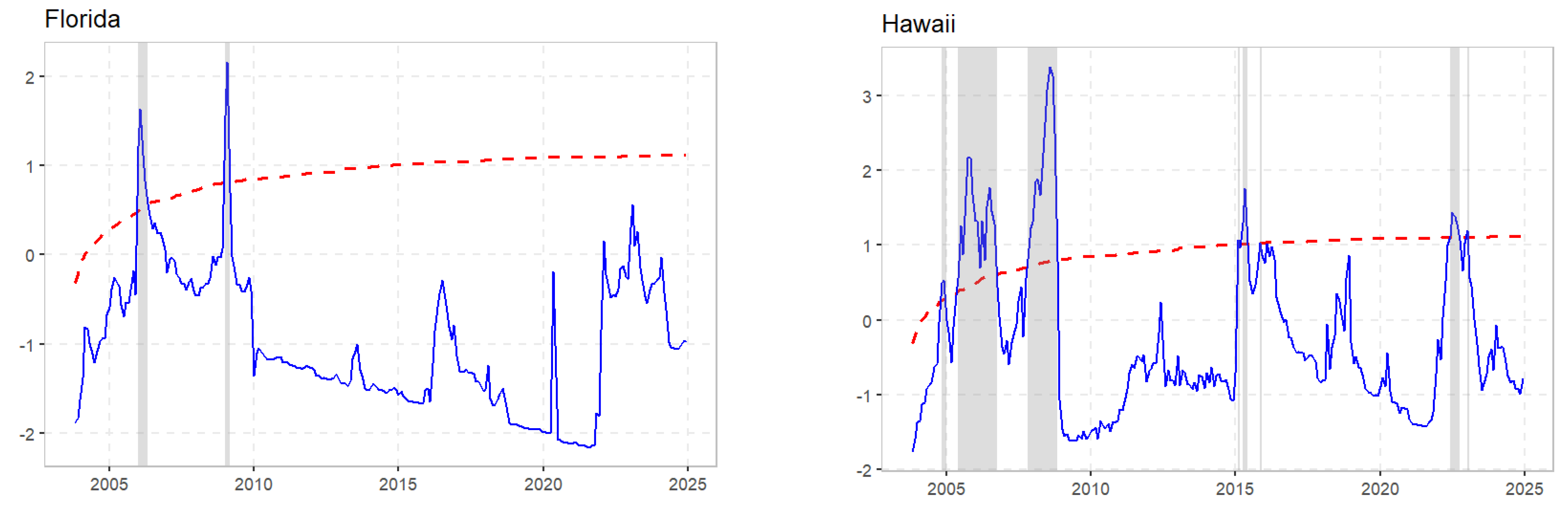 Energies 18 05689 g002a