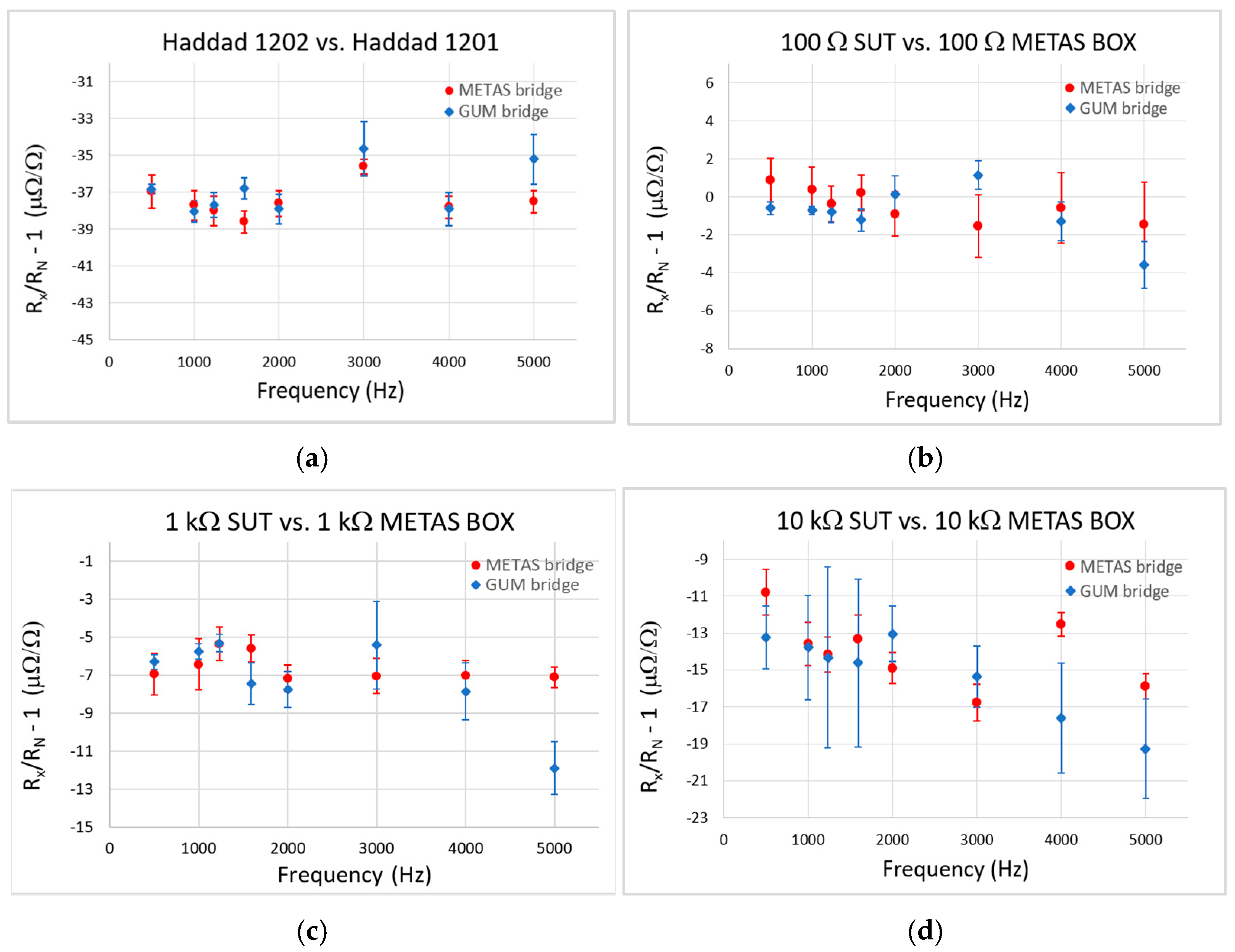 Energies 18 05690 g006