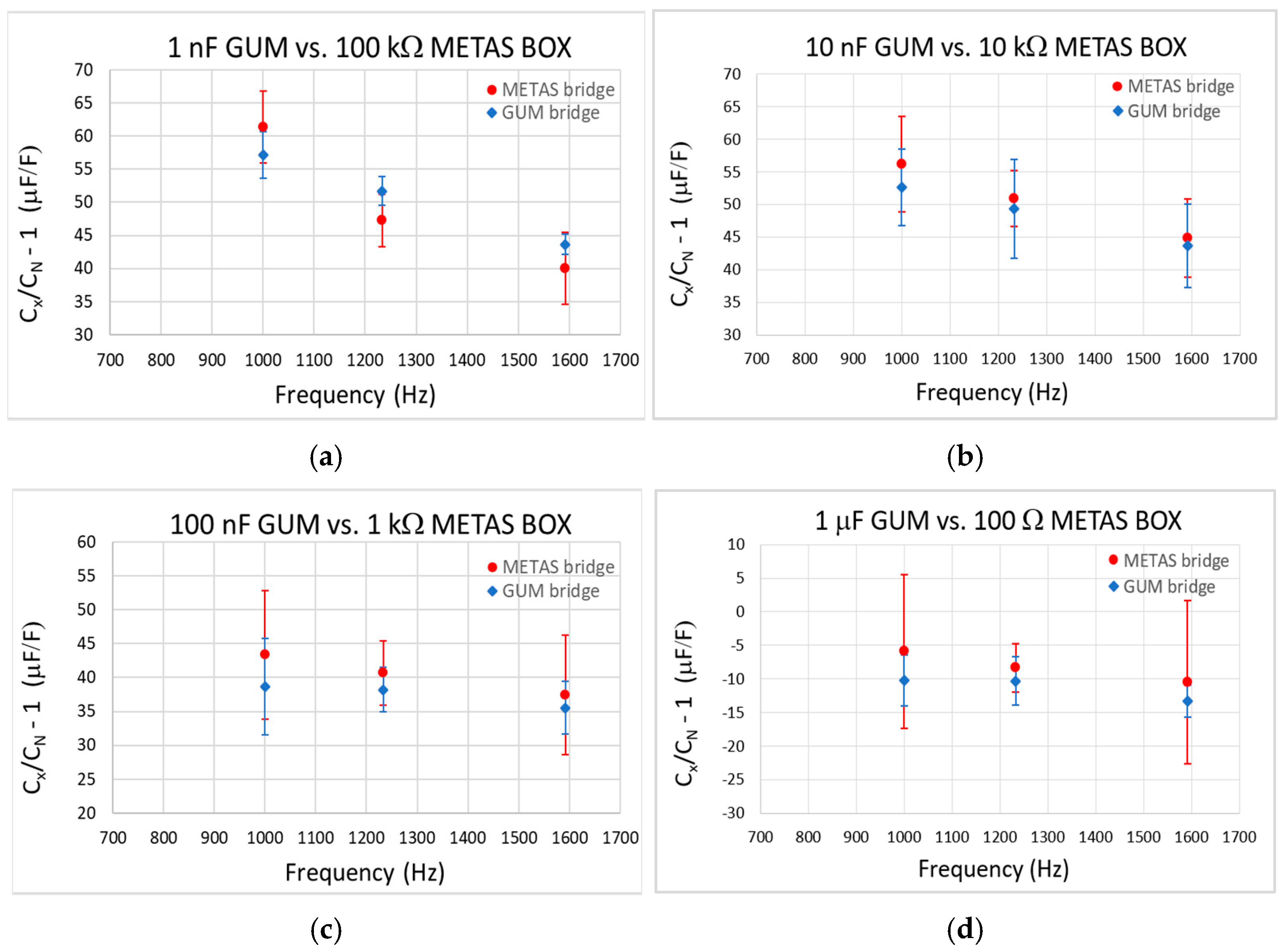 Energies 18 05690 g007