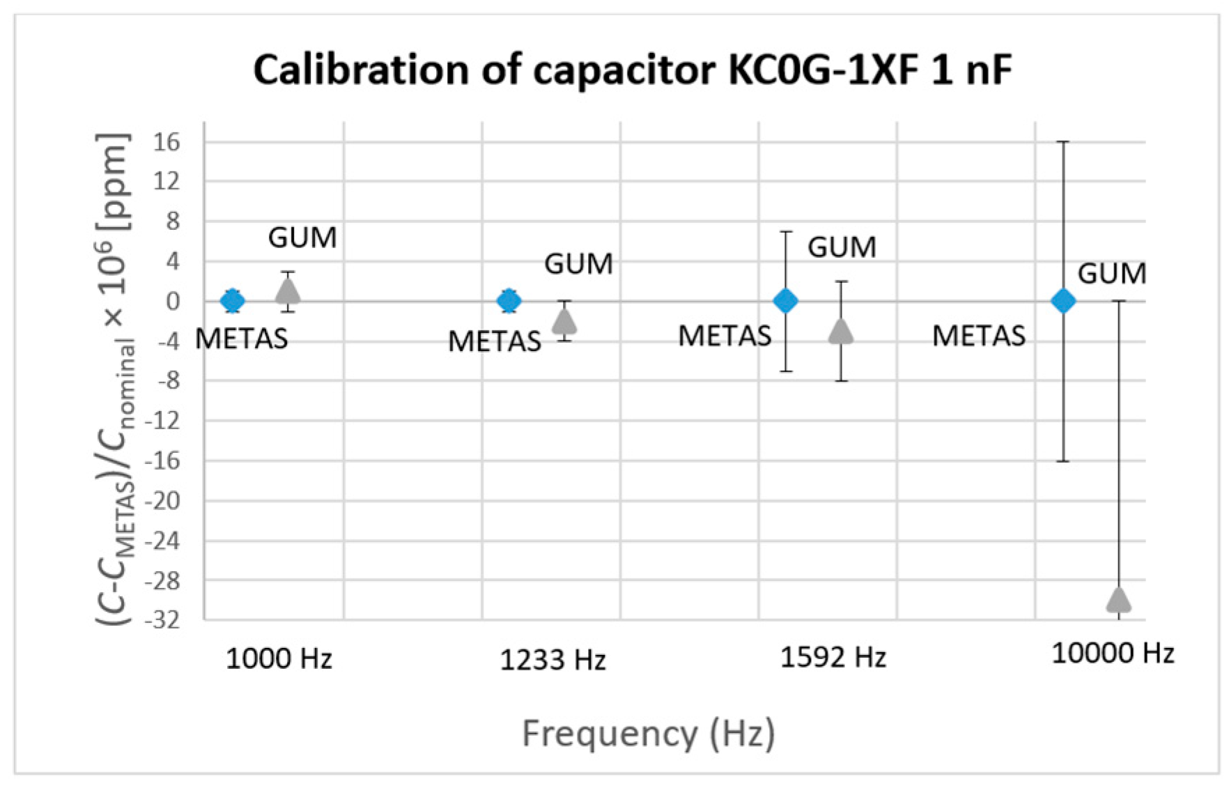 Energies 18 05690 g009