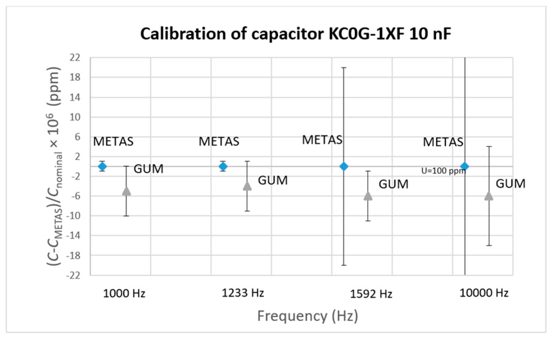 Energies 18 05690 g010