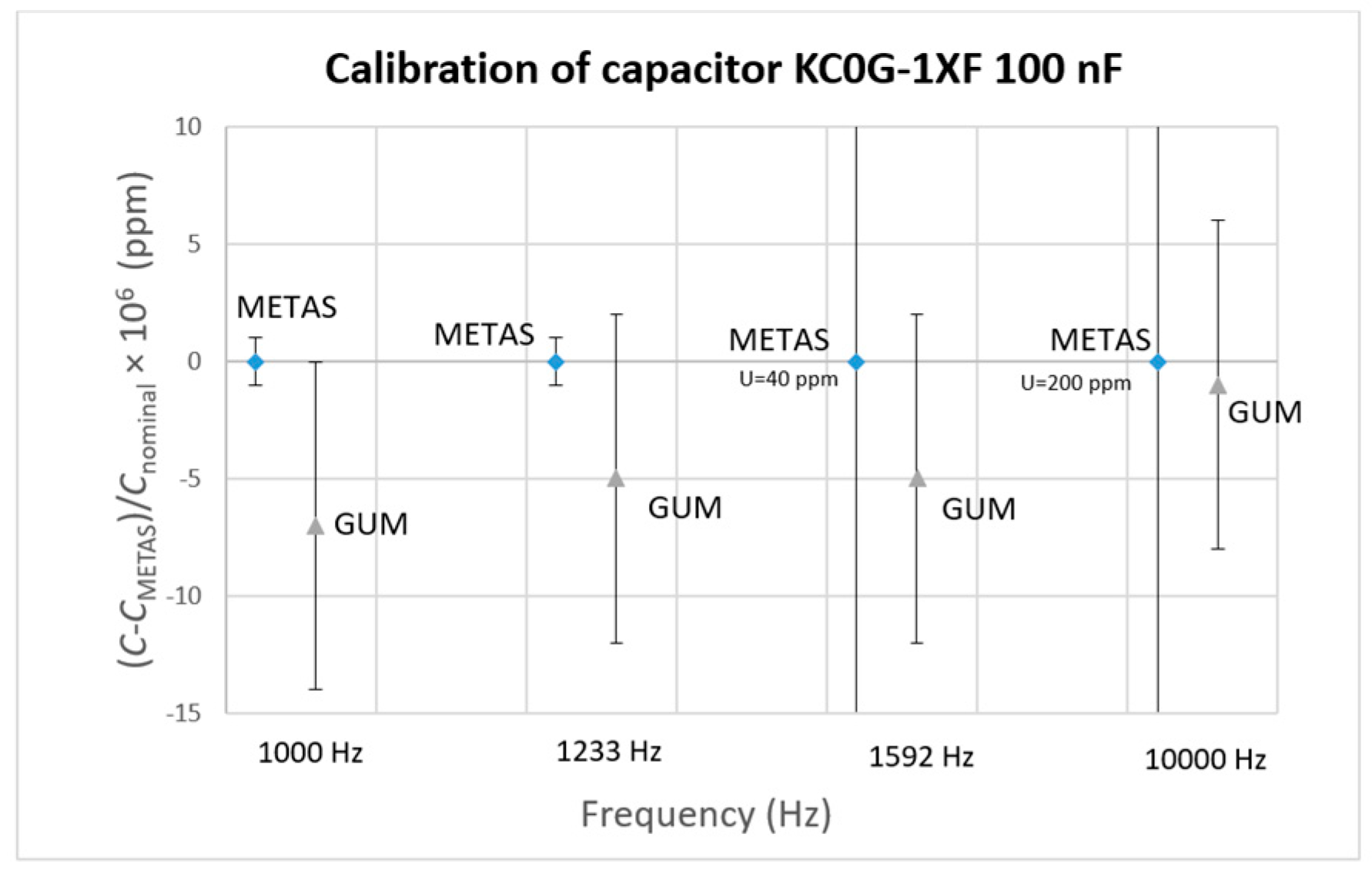 Energies 18 05690 g011