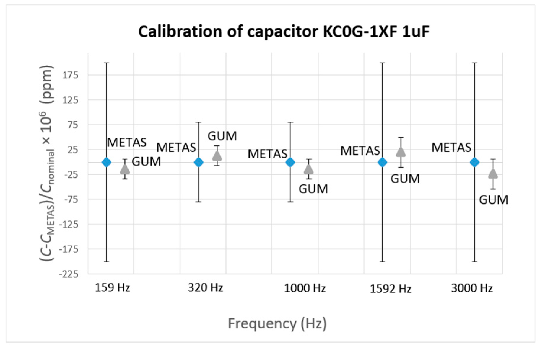 Energies 18 05690 g012