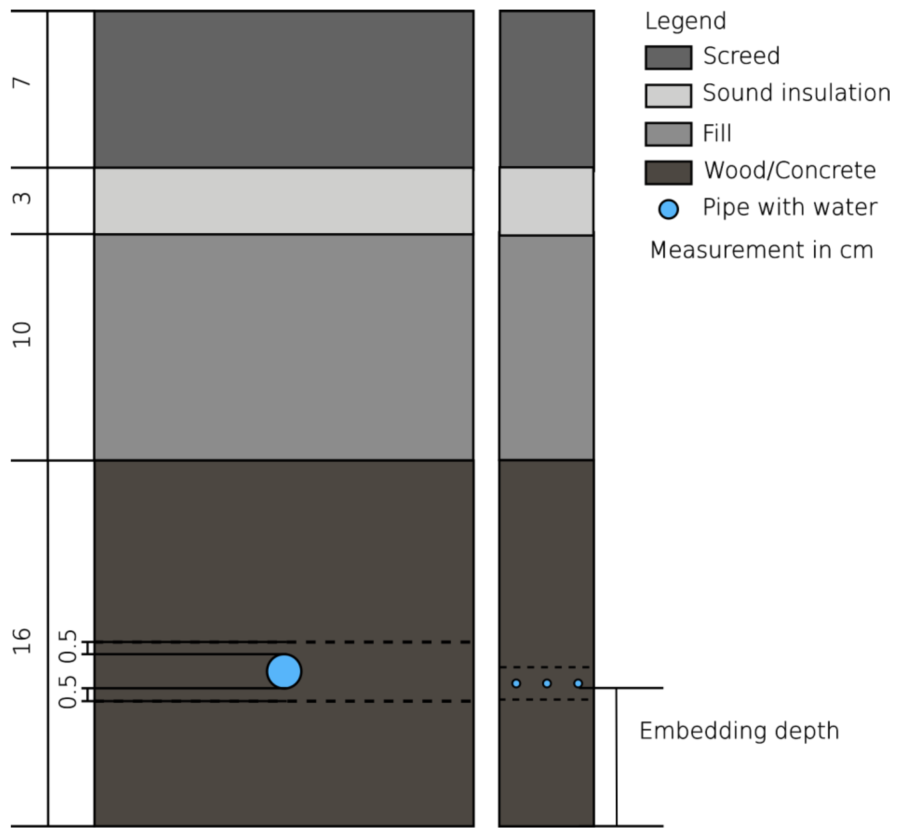 Energies 18 05691 g001