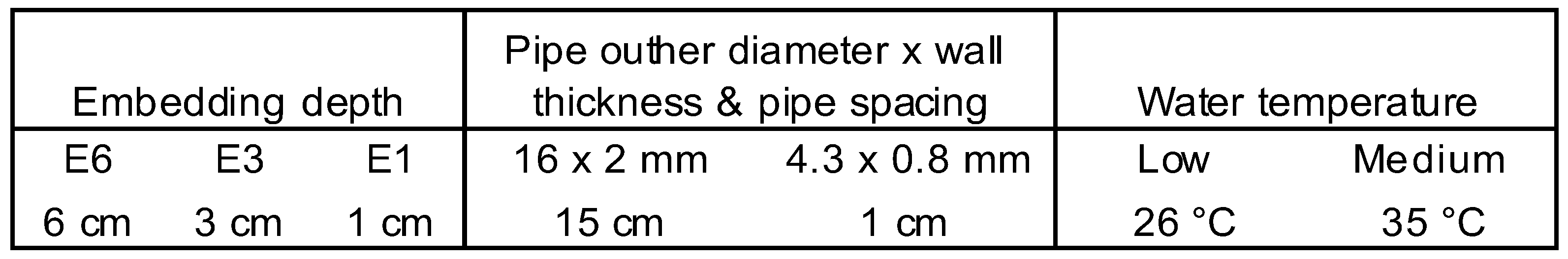 Energies 18 05691 g002